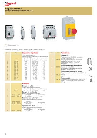 disjuntor motor
proteção termomagnético de 0,16 à 32 A

028 06

028 17

028 22

028 22 + 028 06 + 028 17

028 29 + 028 30

Dimensões (p. 17)
Compatível com EN/IEC 60947-1, EN/IEC 60947-2, EN/IEC 60947-4-1
Emb.

Disjuntores tripolares

Ref

Emb.

Ref.

Profundidade 82,5 mm
Permite o controle e proteção de motores de
até 15 kW (400 V)
Corrente
nominal (A)

1
1
1
1
1
1
1
1
1
1
1
1
1
1
1

028 00
028 01
028 02
028 03
028 04
028 05
028 06
028 07
028 08
028 09
028 10
028 11
028 12
028 13
028 14

Faixa de ajuste
térmico (A)

Nº de módulos

0,16
0,25
0,4
0,63
1
1,6
2,5
4
6,5
10
14
18
23
25
32

0,1 - 0,16
0,16 - 0,25
0,25 - 0,4
0,4 - 0,63
0,63 - 1
1 - 1,6
1,6 - 2,5
2,5 - 4
4 - 6,5
6,3 - 10
9 - 14
13 - 18
17 - 23
20 - 25
24 - 32

2,5
2,5
2,5
2,5
2,5
2,5
2,5
2,5
2,5
2,5
2,5
2,5
2,5
2,5
2,5

Auxiliares
Contato de falha
Adapta-se à direita do disjuntor
Contato

1

028 16

NA + NF

1

2NA

028 17

028 18

Tensão de bobina
230 VA
400 VA

1

028 22

028 23

1

028 25

028 26

Capacidade

Nº de módulos

NF + NA
6 A / 690V
Contato de sinalização
Adapta-se à direita do disjuntor
Capacidade

0,5

Nº de módulos

6 A/690V
0,5
Desarmes por subtenção
Adapta-se à esquerda do disjuntor
Consumo
desarme / retensão

Nº de módulos

12/3,5 VA
1
Desarmes por shunt
Adapta-se à esquerda do disjuntor
Consumo
desarme / retensão

16

Nº de módulos

3,5 VA

1

1

028 29

1

028 30

1
1

028 31
028 32

1

028 34

Acessórios
Caixa IP 65
Pode receber um botão de parada de
emergência ref. 028 30
Para disjuntor motor com um contato
auxiliar (ref. 028 16/17/18) e ou de
desarme (ref. 028 22/ 23/25/26)
4 módulos
Botão de parada de emergência
Encaixa na caixa IP65
substituindo a menbrana de vedação
Assegura proteção IP 65
Lâmpadas de sinalização incolor
Fixação na parte frontal da caixa ref. 028 29
230 VA
400 VA
Porta cadeado
Bloqueia o funcionamento em posição “off”
aceita 3 cadeados Ø4,5 mm no máximo
(NR-10)

 