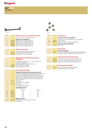 XL³ 4000
acessórios

206 02
Emb.

1
1
1
1
1

200 92
Ref.

206 40
206 47
206 48
206 49
206 90

Fixam-se sobre os perﬁs funcionais
Fixam-se sobre os perﬁs funcionais
Placas lisas reguláveis
Altura 100 mm, largura 600 mm
Altura 200 mm, largura 600 mm
Altura 400 mm, largura 600 mm
Altura 200 mm, largura 850 mm
Altura 100 mm, largura 850 mm

Emb.

50
20
6

Compostos de um trilho 2 e de 2 esquadros
de ﬁxação reguláveis
Fixam-se sobre os perﬁs funcionais
206 02 Para painéis 24 módulos
206 52 Para painéis 36 módulos

Circulação de ﬁação

1
1

Suportes de ﬁxação de canaletas Lina 25
Permitem a ﬁxação horizontal e vertical das canaletas
Lina 25, e a regulagem das mesmas em altura
Montam-se diretamente sobre os perﬁs funcionais.
Não convém para distância entre eixo de 150 mm
entre trilhos exceto se for usada uma canaleta de
largura 25 mm
204 70 Jogo de 2
Para painéis 36 módulos
205 70 Jogo de 2
Para painéis 24 módulos
Canaletas Lina 25
Comprimento: 2 m
Larg. (mm)

56
48
40
32
32

362 02
362 07
362 08
362 12
362 13

100

Rebite plástico
200 80 Para ﬁxação da calha sobre os perﬁs
funcionais

178

25
40
40
60
60

Porca de encaixe e parafuso
Montagem em face dianteira por 1/4 de volta
200 91 Parafuso M6
200 92 Porca de encaixe para parafusos M6
Spray de retoque (400 ml)
200 98 RAL 7035

1

Fixam-se sobre os perﬁs funcionais
206 04 Largura 600 mm (24 módulos)
206 54 Largura 850 mm (36 módulos)

Dispositivos de ﬁxação universais
reguláveis

1
1

Acessórios

Iluminação

Trilhos universais
1
1

Ref.

Altura (mm)

60
60
80
60
80

Kit de iluminação
209 89 Kit para XL3 800/4000 metal, contendo lâmpada, as
ﬁxações e espelho frontal com parafusos metal

1
1
1

205 21 Jogo de 2 travessas comprimento 350 mm
205 22 Jogo de 2 travessas comprimento 600 mm
205 23 Jogo de 2 travessas comprimento 850 mm

Suportes de ﬁxação de cabos

Borracha de proteção
1

202 40 Para proteção dos recortes na placa.
Comprimento 20m, recortável

 