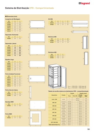 Sistema de Distribuição CPD - Compartimentado

■ Dimensões (mm)
Longarina de Montagem

Kit DIN

L

Ref:

A

L

P

540

907019

145

477

80

907008

175

540

907020

195

477

80

907009

275

540

907010

375

540

907011

575

540

907012

775

540

A

A
125

A

Ref:
907007

L

P

L

Separador Horizontal

L1
L

907026

300

L2

Estrutura 800

540

Ref:

L1

L2

1800

447

129

907004

L

A

907002

2100

447

129

A

P

P

Ref:

Separador Lateral
A

P

125

290

907028

175

290

907029

275

290

907030

375

290

907031

575

290

907032

775

290

A

Ref:
907027

L

Estrutura 600
Ref:

L

1800

447

907003

2100

447
A

A

907001

P

Espelho Cego
A

L

45

477

907022

95

477

907023

145

477

907024

195

477

907025

295

477

A

Ref:
907021

L

Porta Unidade Funcional
A

L

145

477

907014

195

477

907015

295

477

907016

395

477

907017

595

477

907018

795

477

A

Ref:
907013

L

A1900 = 1800-200 = 1600 área útil
A2200 = 2100-200 = 1900 área útil

Porta Cela de Cabos
A

L

907005

1795

159

907006

2095

Tabela de escolha sistema de distribuicão CPD - compartimentação

A

Ref:

159

Fixacão
Dispositivos

Lecis ≤ 63A

L

Bandeja DMX

Posição

vertical

DRX 100
L

P

540

300

P

Ref:
907033

DRX 250

L

DPX 125

DPX 160

Porta DMX
L

907034

477

595

DPX 250

A
A

Ref:

DPX 630

DPX 1250/1600
L

DMX3 2500 50/65kA Fixo

Placa

Espelho frontal

Trilho DIN

Fixação
por parafuso

Altura
(mm)

–

907014

150

–

907020

200

horizontal

907008

–

907014

150

vertical

907009

–

907015

300

horizontal

907008

–

907014

200

vertical

907009

–

907015

300

horizontal

907008

–

907014

200

vertical

907009

–

907015

300

horizontal

907008

–

907014

200

vertical

907009

–

907015

300

horizontal

907008

–

907014

200

vertical

907010

–

907016

400

horizontal

907009

–

907015

300

vertical

907010

–

907016

400

horizontal

907010

–

907016

400

vertical

907011

–

907017

600

horizontal

907011

–

907017

600

185

 