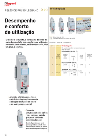 RELÉS DE PULSO LEGRAND

>>>

Desempenho
e conforto
de utilização
Eficiente e completa, a nova gama de relés de
pulso Legrand oferece o conforto de utilização
(comando centralizado, relé temporizado), com
um plus, a estética.

relés de pulso

041 67

041 63

041 71

Passagem do pente
de alimentação

Dimensões (p. 28)
Utilização em função do tipo de carga
Conforme a norma NF EN 60669-2-2
Emb.

Ref.

Relés de pulso
Os auxiliares podem ser associados aos
relés de pulso
Unipolares 16 A - 250 VA

Bornes
com
parafuso

Tensão de
comando
(A)

Tipo de
contato

Número de
módulos
de 17,5 mm

10

041 63

230 V

1 NA

1

10

041 67

2 NA

1

Tetrapolar 16 A - 400 VA
Pode ser usado em circuito tripolar
230 V
4 NA

2

Conexão

Bipolares 16 A - 250 VA

1

> A versão silenciosa dos relés

eletrônicos Legrand representa
a solução ideal para os hotéis
e os quartos em especial
> Comande

simultaneamente vários
relés normais padrão
graças ao comando
centralizado geral
Exemplo: O guarda de uma escola
pode apagar todas as salas de classe
simultaneamente ou andar por andar a
partir do comando geral de sua guarita

18

041 71

230 V

 