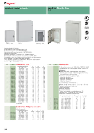 quadros Atlantic Inox

quadros metal Atlantic

AU

VE
R
ITA S

BUR

E

304L

1828

506104 + 36806

506104TR + 36806

506117

352 01

352 00

Conforme NBR IEC 62208.
IP 66 de acordo com norma IEC EN 60529.
IK 10 de acordo com norma IEC EN 62262.
Fabricados conforme as normas UL e NBR IEC 62208.
Atenuação CEM 20 dB.
Excelente resistência à corrosão e aos agentes climáticos.
Revestimento poliéster texturado na cor cinza claro RAL 7035.
Dobradiças e eixos com tratamento anticorrosão de alto desempenho.
Porta reversível. Um único ponto de fechamento.
Trava até Altura 300 mm e puxador acima. Placa com abertura baixa.
Autocentragem dos equipamentos.
Emb.

Ref.

Quadros RAL 7035

Emb.

Dimensões externas (mm)
Alt. x Larg. x Prof.

1
1
1
1
1
1
1
1
1
1
1
1
1
1
1
1
1
1
1
1
1
1
1
1
1
1
1

506100
506101
506102
506103
506104
506105*
506106*
506107*
506108*
506109*
506110*
506111*
506112*
506113*
506114*
506115*
506116*
506117*
506118*
506119*
506120*
506121*
506122*
506123*
506124*
506125*
506126*

Ch.
Porta

Ch.
Contorno

200 x 200 x 120
300 x 200 x 160
300 x 200 x 200
300 x 300 x 200
400 x 300 x 200
400 x 400 x 200
500 x 400 x 200
500 x 500 x 200
500 x 500 x 250
600 x 400 x 200
600 x 400 x 250
600 x 500 x 200
600 x 500 x 250
600 x 600 x 200
600 x 600 x 250
700 x 500 x 250
800 x 500 x 200
800 x 600 x 200
800 x 600 x 250
800 x 600 x 300
800 x 800 x 300
1000 x 600 x 250
1000 x 800 x 300
1200 x 800 x 250
1200 x 800 x 300
1200 x 800 x 400
1400 x 800 x 400

1.2
1.2
1.2
1.2
1.2
1.2
1.2
1.2
1.2
1.2
1.2
1.5
1.5
1.5
1.5
1.5
1.5
1.9
1.9
1.9
1.9
1.9
1.9
1.9
1.9
1.9
1.9

1.2
1.2
1.2
1.2
1.2
1.2
1.2
1.2
1.2
1.2
1.2
1.2
1.2
1.2
1.2
1.2
1.2
1.2
1.2
1.2
1.2
1.2
1.2
1.2
1.2
1.2
1.2

0.9
0.9
0.9
0.9
0.9
0.9
0.9
0.9
0.9
0.9
0.9
0.9
0.9
1.2
1.2
1.2
1.2
1.2
1.2
1.2
1.2
1.2
1.2
1.2
1.2
1.2
1.2

(*) com Flange

Quadros RAL 7035 porta com vidro
Vidro temperado
Dimensões externas (mm)
Alt. x Larg. x Prof.

1
1
1
1
1
1

202

506104TR
506106TR
506110TR
506115TR
506119TR
506122TR

Ref.

Ch.
Fundo

Ch.
Porta

Ch.
Contorno

Ch.
Fundo

400 x 300 x 200
500 x 400 x 200
600 x 400 x 250
700 x 500 x 250
800 x 600 x 300
1000 x 800 x 300

1.2
1.2
1.2
1.5
1.9
1.9

1.2
1.2
1.2
1.2
1.2
1.2

0.9
0.9
0.9
1.2
1.2
1.2

Quadros Inox
IP-66 conforme norma NF C 20-010 e NBR IEC 60529
Homologações UL, CSA, Bureau Véritas, Göst, LRS.
Utilização:
• dentro das áreas que necessitam uma higiene
rigorosa, por exemplo: indústrias agro-alimentares,
destilarias, cozinhas industriais
• em meios corrosivos, por exemplo:
indústrias químicas
indústrias farmacêuticas
indústrias petrolíferas
indústrias de papel
Quadros em aço inoxidável 304 L:
AFNOR Z3 CN 18/10 conforme norma NF A 35-573
Acabamento Inox sem polimento
Porta arredondada
Viseira de proteção
Quadros reversíveis
Fixação dos equipamentos por parafuso M8
Para a ref. 352 11 fixação por trilho (móvel)
Fornecidos com trava de dupla barra
Dimensões externas (mm)
Alt. x Larg. x Prof.

1
1
1
1
1
1
1
1
1

352
352
352
352
352
352
352
352
352

00
01
02
05
06
11
13
14
15

300 x 200 x 160
400 x 300 x 200
500 x 400 x 200
600 x 400 x 250
700 x 500 x 250
800 x 600 x 300
1000 x 800 x 300
1200 x 800 x 300
1400 x 800 x 400

(1)

Peso líquido
(kg)

4
5,8
8,3
12
15
22
38
45
60

Volume bruto
(dm3)

20
42
66
92
131
201
323
387
452

 