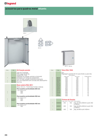 acessórios para quadros metal Atlantic

364 01

364 04

352 01 + 364 06

Emb.

1
1
1

Ref.

Kit ﬁxação parede

Jogo de 4 suportes
Para carga de 300 kg
Zamak RAL 7035
Utilização em posição vertical ou horizontal
364 01 Entregues com tampa de acabamento
Com um teto, posição horizontal unicamente
364 04 Aço com tratamento anti-corrosão alto desempenho
364 06 Aço Inox

Base soleira RAL 9011
Altura 100 mm - Portinholas frontais e laterais
Para quadros profundidade 250 mm
Larg. quadros (mm)

1
1

906904
906910

600
800
Para quadros profundidade 300 mm

Emb.

Ref.

Tetos RAL 7035
Aço
Regulagem possível 20 mm para frente ou para trás
Para quadros
Larg. (mm)

1
1
1
1
1
1
1
1
1
1
1
1
1
1

36550
36555
36558
36551
36552
36553
36559
36564
36565
36554
36556
36566
36557
36560

Prof. (mm)

Chapa Número

200
200
200
300
400
400
500
500
600
600
600
800
800
800

120
160
200
200
200
250
200
250
200
250
300
250
300
400

16
16
16
16
16
16
16
16
16
16
16
16
16
16

Larg. quadros (mm)

1
1

906905
906911

600
800

Coluna de ﬁxação
Prof. (mm)

906930

240

100

1

906931

440

150

1

Para quadros profundidade 400 mm

Larg. (mm)

1

906932

440

150

Larg. quadros (mm)

1

206

906913

800

Para quadros:

larg. de 400 e 600mm e prof. 200
e 250mm
larg. de 600 e 800mm e prof. 250
e 300mm
larg. de 800 e prof. 400mm

 