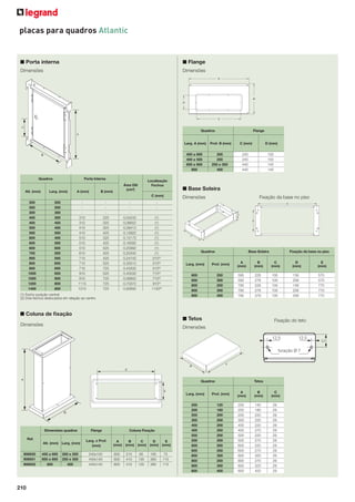 placas para quadros Atlantic

■ Porta interna

■ Flange

Dimensões

Dimensões

Quadros

Flange

Larg. A (mm)

Larg. (mm)

A (mm)

Localização
Fechos

Área Útil
(cm2)

B (mm)

C (mm)
200
300
300
400
400
500
500
600
600
600
700
800
800
800
1000
1000
1200
1400

200
200
300
300
400
400
500
400
500
600
500
500
600
800
600
800
800
800

310
310
410
410
510
510
510
610
710
710
710
910
910
1110
1310

225
325
325
425
325
425
525
425
425
525
725
525
725
725
725

0,04242
0,06652
0,09412
0,12822
0,12172
0,16582
0,20992
0,20342
0,24102
0,30512
0,43332
0,40032
0,56852
0,70372
0,83892

D (mm)

200
250
250 e 300
400

240
240
440
440

100
100
140
140

■ Base Soleira
Dimensões

Fixação da base no piso

-

(1)
(1)
(1)
(1)
(1)
(1)
(1)
(1)
510(2)
510(2)
510(2)
710(2)
710(2)
910(2)
1100(2)

Quadros

Base Soleira

Fixação da base no piso

Larg. (mm)

■ Coluna de ﬁxação

A
(mm)

B
(mm)

C
(mm)

D
(mm)

E
(mm)

600
600
800
800
800

(1) Fecho posição central
(2) Dois fechos deslocados em relação ao centro

Prof. (mm)
250
300
250
300
400

595
595
795
795
795

228
278
228
278
378

100
100
100
100
100

156
206
156
206
306

570
570
770
770
770

■ Tetos

Dimensões

Fixação do teto

Dimensões
12,5

12,5

furação Ø 7

Quadros

Tetos

Larg. (mm)

Dimensões quadros

Flange

Alt. (mm) Larg. (mm)

Larg. x Prof.
(mm)

Ref.

906930
906931
906932

210

400 a 600
600 e 800
800

200 e 250
250 e 300
400

240x100
440x140
440x140

Coluna Fixação
A
B
C
D
(mm) (mm) (mm) (mm)

E
(mm)

800
800
800

75
115
115

215
415
415

95
135
135

185
385
385

Prof. (mm)

A
(mm)

B
(mm)

C
(mm)

200
200
200
300
400
400
500
500
600
600
600
800
800
800

120
160
200
200
200
250
200
250
200
250
300
250
300
400

200
200
200
300
400
400
500
500
600
600
600
800
800
800

140
180
220
220
220
270
220
270
220
270
320
270
320
420

29
29
29
29
29
29
29
29
29
29
29
29
29
29

C

Alt. (mm)

Porta Interna

C (mm)

400 a 600
400 e 500
600 e 800
800
Quadros

Prof. B (mm)

 