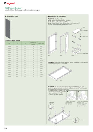 Kit Painel Cemar
características técnicas e procedimentos de montagem

■ Dimensões (mm)

■ Instruções de montagem
PASSO 1 - Kits Painel Cemar
Kit 01 - Moldura Tampa Traseira TE (MTE)
Kit 02 - Moldura Porta Frontal (MPF)
Kit 03 - Base Soleira, Teto, Cantoneiras e Perﬁs Laterais 3F,
Trilho da Placa e Argolas de Içamento (BTC)
Teto
Cantoneira

Perﬁl Lateral

TL-CPD – Tampa Lateral
Chapa número
Ref.

A

B

Peso liq. aprox.
Estrutura

905203

1255

315

16

905205

1255

515

16

5,796
9,13

905207

1455

315

16

6,697

905209

1455

515

16

10,557

905211

1655

315

16

7,598

Base Soleira
Kit 01

905213

1655

515

16

1655

715

16

16,357

905216

1655

915

16

20,736

905217

1855

315

16

8,499

905219

1855

515

16

13,397

905221

1855

715

16

18,296

905222

1855

915

16

23,625

905223

2155

315

16

9,85

905225

2155

515

16

15,527

905227

2155

715

16

21,205

905228

2155

915

16

Kit 03

11,977

905215

Kit 02

30,811

PASSO 2 - Posicione o kit da Moldura Tampa Traseira (kit 01) sobre uma
superfície “limpa, plana e horizontal”.

Kit 01

PASSO 3 - Ao Kit da Moldura Tampa Traseira TE (kit 01) una, sem
apertar completamente, os parafusos, as Cantoneiras, os Perﬁs Laterais
3F utilizando um conjunto formado por:
- 01 parafuso M8 x 20 sext. ZB
- 01 arruela de pressão 5/16” ZB A
B
- 02 arruelas lisas 5/16” ZB
- 01 porca M8 sext. Alta ZB

Cantoneira

Imagem da montagem
dos parafusos.
A - explodida
B – apertada

* Utilizar esta conﬁguração
para cada furo de
montagem da estrutura,
nos 04 cantos (para as
cantoneiras) e no meio
(para perﬁs laterais).

Perﬁl Lateral

218

 