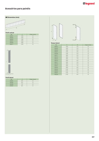 Acessórios para painéis

■ Dimensões (mm)

Perﬁl vertical
Ref.

A

Chapa número

905501

1035

13

905503

1235

13

905505

1435

13

905507

1635

13

905509

1835

13

905511

2135

13

Tampa lateral
Ref.

A

B

Chapa número

905201

1055

315

16

905203

1255

315

16

905205

1255

515

16

905207

1455

315

16

905209

1455

515

16

905211

1655

315

16

905213

1655

515

16

905215

1655

715

16

905216

1655

915

16

905217

1855

315

16

905219

1855

515

16

905221

1855

715

16

905222

1855

915

16

905223

2155

315

16

905225

2155

515

16

905227

2155

715

16

905228

2155

915

16

Perﬁl lateral
Ref.

A

Chapa número

905281

301

13

905283

501

13

905285

701

13

905287

901

13

227

 