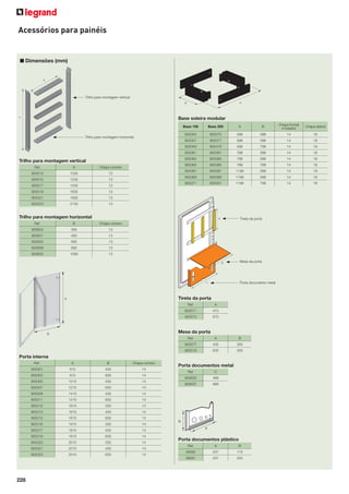 Acessórios para painéis

■ Dimensões (mm)

Trilho para montagem vertical

Base soleira modular
Base 100

905513

1035
1235

905517

1435

905519

1635
1835
2135

598

14

16

905379

598

798

14

16

905381

798

398

14

16

905383

798

598

14

16

905385

798

798

14

16

905387

1198

398

14

16

905389

1198

598

14

16

905371

905391

1198

798

14

16

13

905523

598

13

905521

16

905377

905369

13

14

905367

13

398

905365

13

905515

598

905363
Chapa número

Chapa lateral

905375

905361

A

Chapa frontal
e traseira

905359

Ref.

B

905357

Trilho para montagem vertical

A

905355

Trilho para montagem horizontal

Base 200

13

Trilho para montagem horizontal

Tireta da porta

Ref.

B

Chapa número

905604

390

13

905601

490

13

905603

690

13

905608

890

13

905605

1090

13
Mesa da porta

Porta documento metal

Tireta da porta
Ref.

A

905571

470

905573

670

Mesa da porta
Ref.

A

B

905577

435

300

905579

635

300

Porta interna
Ref.

A

B

Chapa número

905301

915

430

14

905303

915

630

14

905305

1215

430

14

905307

1215

630

14

905309

1410

430

14

905311

1410

630

14

905312

1615

330

14

905313

1615

430

14

905315

1615

630

14

905316

1815

330

14

905317

1815

430

14

905319

1815

630

14

905320

2015

330

14

905321

2015

430

14

Porta documentos metal
Ref.

C

905635

468

905637

668

B
A

Porta documentos plástico

228

2015

630

14

A

B

237

175

36581

905323

Ref.
36580

237

253

 