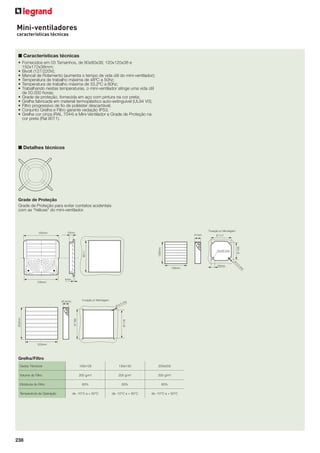 Mini-ventiladores
características técnicas

■ Características técnicas
• Fornecidos em 03 Tamanhos, de 80x80x38; 120x120x38 e
150x172x38mm;
• Bivolt (127/220V);
• Mancal de Rolamento (aumenta o tempo de vida útil do mini-ventilador);
• Temperatura de trabalho máxima de 48ºC a 50hz;
• Temperatura de trabalho máxima de 33,2ºC a 60hz;
• Trabalhando nestas temperaturas, o mini-ventilador atinge uma vida útil
de 50.000 horas;
• Grade de proteção, fornecida em aço com pintura na cor preta;
• Grelha fabricada em material termoplástico auto-extinguível (UL94 V0);
• Filtro progressivo de ﬁo de poliéster descartável;
• Conjunto Grelha e Filtro garante vedação IP53;
• Grelha cor cinza (RAL 7044) e Mini-Ventilador e Grade de Proteção na
cor preta (Ral 9011).

■ Detalhes técnicos

Grade de Proteção
Grade de Proteção para evitar contatos acidentais
com as “hélices” do mini-ventilador.

Grelha/Filtro
Dados Técnicos

105x105

130x130

203x203

Volume do Filtro

200 g/m2

200 g/m2

200 g/m2

83%

83%

83%

de -10°C a + 50°C

de -10°C a + 50°C

de -10°C a + 50°C

Eﬁciência do Filtro
Temperatura de Operação

238

 