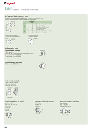 Osmoz
auxiliares de comando e de sinalização (continuação)

■ Furações, distâncias entre eixos
Furação padrão (aparelhos equipados de borne com parafusos e mola)
Espessura admissível do painel a ser furado: de 1 a 6 mm
Dimensões
(mm)
30
33
40
40
45
38
50
45
54
77

Ø 22,3 +0,4
-0

A
B

A

B

Furação para utilização
do pino de posicionamento
Ø 3,2 +0,2
-0

=
=
=
>
>
=
=
=
=
=

Furação para botão
super não saliente
Ø 3,2

Ø 30,5 +0,5
-0

24,1 -0

15,1

+0,4

Ø 22,3 +0,4
-0

Com ou sem etiqueta (caso geral)
Para tampa silicone IP 67
Com etiqueta larga
Para botão soco Ø40
Para botão rotativo de alavanca
Para super não saliente
Se estribo 5 postos
Com ou sem etiqueta (caso geral)
Com tecla dupla
Com tecla dupla + etiqueta

■ Dimensões (mm)
Ø 29,9/31,5(1)

Cabeçotes não salientes
- De impulso:
Não lum. ref. 238 00/01/02/03/04/06/08/09/11/12/13
Lum. ref. 240 00/01/02/03/04

11/16,9(1)

(1) Para ref. 238 11/12/13 (com tampa)

Botão cogumelo de impulso
Não lum. ref. 238 34/36

Ø 40

22

Cabeçotes teclas duplas
- Não saliente / saliente:
não lum. ref. 239 82
Lum. ref. 240 73/76

29,9/31,4(1)

53,9/55,4(1)

17/19(1)

11

(1) réf. 239 84

Ø 29,9
23

246

Cabeçotes rotativos com chave
Não lum. ref.:
239 51/52/54
Lum. ref. 239 60/63
26,2
Ø 29,9

Ø 29,9

Cabeçotes rotativos de alavanca
punho longo
Não lum. ref.:
239 34/40

24

Cabeçotes rotativos de maneta
punho curto
Não lum. ref.: 239 15
239 23/28
Lum. ref.:
240 33
240 53

23
48,4

 