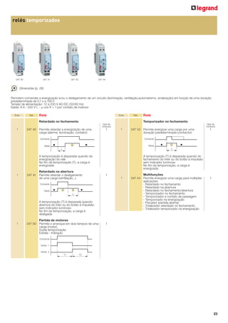 relés temporizados

047 40

047 41

047 43

047 44

Dimensões (p. 28)
Permitem comandar a energização e/ou o desligamento de um circuito (iluminação, ventilação,automatismo, sinalização) em função de uma duração
predeterminada de 0,1 s a 100 h
Tensão de alimentação: 12 a 230 V AC/DC (50/60 Hz)
Saída: 8 A - 250 VA - µ cos ø = 1 por contato de inversor
Emb.

Ref.

Relé

Emb.

Retardado no fechamento

Ref.

Relé
Temporizador no fechamento

Qde de
módulos

1

047 40 Permite retardar a energização de uma
carga (alarme, iluminação, contator)

1

Qde de
módulos

1

Saída

Saída

T

T

A temporização é disparada quando da
energização do relé
No ﬁm da temporização (T), a carga é
energizada
047 41

Retardado na abertura
Permite retardar o desligamento
de uma carga (ventilação...)

A temporização (T) é disparada quando do
fechamento do inter ou do botão à impulsão
sem indicador luminoso
No ﬁm da temporização, a carga é
energizada
1
1

Comando
Saída

T

A temporização (T) é disparada quando
abertura do inter ou do botão à impulsão
sem indicador luminoso
No ﬁm da temporização, a carga é
desligada
1

1

Comando

Comando

1

047 43 Permite energizar uma carga por uma
duração predeterminada (contactor)

Partida de motores
047 00 Permite o arranque em dois tempos de uma
carga (motor).
Dupla temporização
Estrela - triângulo

Multifunções
047 44 Permite energizar uma carga para múltiplas
aplicações
- Retardado no fechamento
- Retardado na abertura
- Retardado no fechamento/abertura
- Temporizador no fechamento
- Temporizador e contato de passagem
- Temporizado na energização
- Piscador (partida aberta)
- Totalizador retardado no fechamento
- Totalizador temporizado na energização

1

1

Comando
Saída *
Saída t
T1

T2

23

 