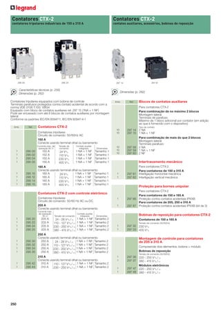 Contatores CTX-2

Contatores CTX-2

contatores tripolares industriais de 150 a 310 A

contatos auxiliares, acessórios, bobinas de reposição

295 04

295 24

Características técnicas (p. 256)
Dimensões (p. 262)

Dimensões (p. 262)

Contatores tripolares equipados com bobina de controle
Terminais parafusos protegidos contra contato acidental de acordo com a
norma VDE 0106 T.100. VBG4
Equipado com bloco de contatos auxiliares ref. 297 15 (1NA + 1 NF)
Pode ser encaixado com até 8 blocos de contatos auxiliares por montagem
lateral
Conforme os padrões IEC/EN 60947-1, IEC/EN 60947-4-1
Emb.

Ref.

1
1
1
1

295 10
295 12
295 14
295 15

Tensão de
comando

Contato auxiliar
integrado

Dimensões

150 A
150 A
150 A
150 A

24 VA
110 VA
230 VA
400 VA

1 NA + 1 NF
1 NA + 1 NF
1 NA + 1 NF
1 NA + 1 NF

Tamanho 1
Tamanho 1
Tamanho 1
Tamanho 1

185 A
Conecte usando terminal olhal ou barramento
185 A
1 NA + 1 NF Tamanho 1
24 VA
185 A
1 NA + 1 NF Tamanho 1
110 VA
185 A
1 NA + 1 NF Tamanho 1
230 VA
185 A
1 NA + 1 NF Tamanho 1
400 VA

Contatores tripolares
Circuito de comando: 50/60 Hz AC ou DC
205 A
Conecte usando terminal olhal ou barramento

1
1
1
1

295 20
295 22
295 24
295 25

205 A
205 A
205 A
205 A

Tensão de comando

Contato auxiliar
integrado

24 - 28 VA/ = 1 NA + 1 NF
110 - 127 VA/ = 1 NA + 1 NF
230 - 250 VA/ = 1 NA + 1 NF
380 - 415 VA/ = 1 NA + 1 NF

10
10

297 14 2 NA
297 15 1 NA + 1 NF

10
10
10

Para combinação de mais do que 2 blocos
Montagem lateral
Terminais parafuso
297 58 2 NA
297 59 1 NA + 1 NF
297 60 2 NF

Intertravamento mecânico

1
1

1
1

1
1

310 A
Conecte usando terminal olhal ou barramento
295 42
310 A
110 - 127 VA/ = 1 NA + 1 NF Tamanho 2
295 44
310 A
230 - 250 VA/ = 1 NA + 1 NF Tamanho 2

Para contatores CTX-2
Para contatores de 150 e 185 A
297 66 Proteção contra contatos acidentais IPXXB
Para contatores de 205, 250 e 310 A
297 67 Proteção contra contatos acidentais IPXXB (kit de 3)

Bobinas de reposição para contatores CTX-2
Contatores de 150 a 185 A
Tensão de comando (50/60Hz)

1
1

250 A
Conecte usando terminal olhal ou barramento
250 A
24 - 28 VA/ = 1 NA + 1 NF Tamanho 2
250 A
110 - 127 VA/ = 1 NA + 1 NF Tamanho 2
250 A
230 - 250 VA/ = 1 NA + 1 NF Tamanho 2
250 A
380 - 415 VA/ = 1 NA + 1 NF Tamanho 2

295 30
295 32
295 34
295 35

Para contatores CTX-2
Para contatores de 150 a 310 A
297 61 Interligação horizontal mecânica
297 62 Interligação vertical mecânica

Proteção para bornes unipolar

Dimensões

Tamanho 2
Tamanho 2
Tamanho 2
Tamanho 2

1
1
1
1

250

Blocos de contatos auxiliares
Para contatores CTX-2
Para combinação de no máximo 2 blocos
Montagem lateral
Terminais de parafuso
Máximo de 1 bloco adicional por contator (em adição
ao que é fornecido com o dispositivo)

Contatores CTX-2 com controle eletrônico

Corrente máx.
de operação
AC 3

Ref.

Tipo de contato

Corrente máx. de
operação AC 3

295 00
295 02
295 04
295 05

Emb.

Contatores CTX-2
Contatores tripolares
Circuito de comando: 50/60Hz AC
150 A
Conecte usando terminal olhal ou barramento

1
1
1
1

297 61

297 14

297 32 230 VA
297 33 400 VA

Montagem de controle para contatores
de 205 a 310 A
Compreende dois elementos: bobina + módulo
Bobinas de reposição
Tensão de comando (50/60Hz)

1
1
1
1

297 36 220 - 250 VA/ =
297 37 380 - 415 VA/ =
Módulos eletrônicos
297 47 220 - 250 VA/ =
297 48 380 - 415 VA/ =

 