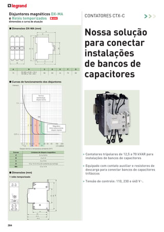Disjuntores magnéticos DX-MA
e Relés temporizados

CONTATORES CTX-C

dimensões e curva de atuação
■ Dimensões DX-MA (mm)

A

B

C

D

E

F

G

70

DX-MA ≤ 6,3A = 53,4
DX-MA ≥ 10A = 80,1

60

83

44

76

89

>>>

Nossa solução
para conectar
instalações
de bancos de
capacitores

■ Curvas de funcionamento dos disjuntores

Disparo térmico à temperatura ambiente 30°C
Curvas

Limiares de disparo magnético

Z

2,4 a 3,6 In

B

3 a 5 In

C

5 a 10 In

D

10 a 14 In (10 a 20 conforme as normas)

MA

12 a 14 In

> Contatores tripolares de 12,5 a 70 kVAR para
instalações de bancos de capacitores

■ Dimensões (mm)

> Equipado com contato auxiliar e resistores de
descarga para conectar bancos de capacitores
trifásicos

1 relés temporizado

> Tensão de controle: 110, 230 e 440 VA
A2

A1

10
9
8

1
2
3
7 654
10-100h
0,1-1s
1-10h
1-10s
10-100min
1-10min10-100s

16

15

18

Y1

264

 
