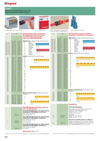 CAB 3
sistemas de identificadores para fios,
cabos e bornes de conexão Viking 3

382 04 CAB 3

Instalação rápida como no bloco Viking 3.

Emb(1).

Identiﬁcadores para condutores
de seção 0,15 a 0,5 mm2 e 0,5 a
1,5 mm2 e blocos de junção
(máx. de 4 identiﬁcadores)

Ref.

0,15 a 0,52

1000
1000
1000
1000
1000
1000
1000
1000
1000
1000

1200
1200
1200
1200
1200
1200
1200
1200
1200
1200

300
300
300
300
300
300
300
300
300
300
300
300
300
300
300
300
300
300
300
300
300
300
300
300
300
300

300
300
300
300
300
300
300

0,5 a 1,52

381 00
381 01
381 02
381 03
381 04
381 05
381 06
381 07
381 08
381 09

382 10
382 11
382 12
382 13
382 14
382 15
382 16
382 17
382 18
382 19

381 10
381 11
381 12
381 13
381 14
381 15
381 16
381 17
381 18
381 19
381 20
381 21
381 22
381 23
381 24
381 25
381 26
381 27
381 28
381 29
381 30
381 31
381 32
381 33
381 34
381 35

383 00
383 01
383 02
383 03
383 04
383 05
383 06
383 07
383 08
383 09
383 10
383 11
383 12
383 13
383 14
383 15
383 16
383 17
383 18
383 19
383 20
383 21
383 22
383 23
383 24
383 25

381 40
381 41
381 42
381 43
381 44
381 45
381 46

382 70
382 71
382 72
382 73
382 74
382 75
382 76

Algarismos: código internacional de cores
0
Preto
1
Marrom
2
Vermelho
381 06
3
Laranja
4
Amarelo
5
Verde
6
Azul
7
Violeta
382 12
8
Cinza
9
Branco
Letras: pretas sobre fundo amarelo
A
B
C
D
381 28
E
F
G
H
I
383 17
J
K
L
M
N
O
P
Q
R
S
T
U
V
W
X
Y
Z
Sinais convencionais: pretos sobre fundo
amarelo
/
•
+
381 43
–

9
7
8

Perfeito alinhamento dos identificadores
sobre o fio graças aos picotes laterais
Emb(2).

Identiﬁcadores para condutores
de seção 1,5 a 2,5 mm2 e 4 a 6 mm2

Ref.

1,5 à 2,52

4 à 62

382 20
382 21
382 22
382 23
382 24
382 25
382 26
382 27
382 28
382 29

382 30
382 31
382 32
382 33
382 34
382 35
382 36
382 37
382 38
382 39

300
300
300
300
300
300
300
300
300
300
300
300
300
300
300
300
300
300
300
300
300
300
300
300
300
300

383 30
383 31
383 32
383 33
383 34
383 35
383 36
383 37
383 38
383 39
383 40
383 41
383 42
383 43
383 44
383 45
383 46
383 47
383 48
383 49
383 50
383 51
383 52
383 53
383 54
383 55

383 60
383 61
383 62
383 63
383 64
383 65
383 66
383 67
383 68
383 69
383 70
383 71
383 72
383 73
383 74
383 75
383 76
383 77
383 78
383 79
383 80
383 81
383 82
383 83
383 84
383 85

300
300
300
300
300
300
300

382 80
382 81
382 82
382 83
382 84
382 85
382 86

382 90
382 91
382 92
382 93
382 94
382 95
382 96

1200
1200
1200
1200
1200
1200
1200
1200
1200
1200

800
800
800
800
800
800
800
800
800
800

382 72

1

382 01

1
1

382 02
382 03

1

382 04

Algarismos: código internacional de cores
0
Preto
1
Marrom
2
Vermelho
3
Laranja
382 26
4
Amarelo
5
Verde
6
Azul
7
Violeta
8
Cinza
382 32
9
Branco
Letras: pretas sobre fundo amarelo
A
B
C
D
E
383 46
F
G
H
I
J
383 79
K
L
M
N
O
P
Q
R
S
T
U
V
W
X
Y
Z
Sinais convencionais: preto sobre fundo
amarelo
/
•
+
382 82
–

9
7
8

382 94

Acessórios

Identiﬁcadores numéricos de 0 a 9
com 10 aplicadores
Com 250 identiﬁcadores de cada número,
totalizando 2.500 dígitos numéricos
Para cabos de seção
0,15 a 0,5 mm2
Com 300 identiﬁcadores de cada número,
totalizando 3.000 dígitos numéricos
Para cabos de seção
0,5 a 1,5 mm2
1,5 a 2,5 mm2
Com 200 identiﬁcadores de cada número,
totalizando 2.000 dígitos numéricos
Para cabos de seção
4 a 6 mm2

383 92 montado sobre Viking 3

100
50

100

384 90
384 91

383 92

Porta-identiﬁcadores
Para cabos com seção de 10 a 35 mm2
Recebem 8 identiﬁcadores com
seção de 0,5 a 1,5 mm2
ou de 1,5 a 2,5 mm2
Cor preta
Seção de 10 a 16 mm2
Seção de 25 a 35 mm2
Suporte de identiﬁcadores p/ Viking 3
Fixação sobre bornes de conexão Viking 3
Recebe 7 identiﬁcadores de 0,15 a 0,5 mm2
ou 6 identiﬁcadores de 0,5 a 1,5 mm2

Aplicadores (pág. 271)
2

(1) De 0,15 à 0,5 mm : tiras com 25 identificadores – De 0,5 à 1,5 mm2: tiras com 30 identificadores

270

(2) De 1,5 a 2,5 mm2: tiras com 30 identificadores – De 4 a 6 mm2: tiras com 20 identificadores

 