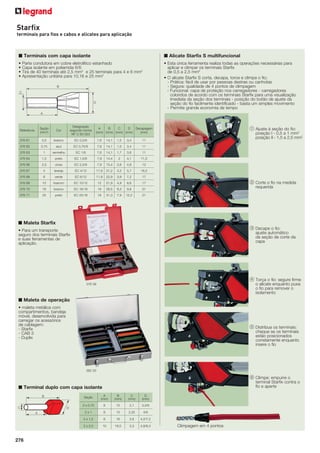 Starﬁx
terminais para fios e cabos e alicates para aplicação

■ Terminais com capa isolante

■ Alicate Starfix S multifuncional

•
•
•
•

• Esta única ferramenta realiza todas as operações necessárias para
aplicar e climpar os terminais Starfix
de 0,5 a 2,5 mm2
• O alicate Starfix S corta, decapa, torce e climpa o fio;
- Prática: fácil de usar por pessoas destras ou canhotas
- Segura: qualidade de 4 pontos de climpagem
- Funcional: capa de proteção nos carregadores - carregadores
coloridos de acordo com os terminais Starfix para uma visualização
imediata da seção dos terminais - posição do botão de ajuste da
seção do fio facilmente identificado - basta um simples movimento
- Permite grande economia de tempo

Parte condutora em cobre eletrolítico estanhado
Capa isolante em poliamida 6/6
Tira de 40 terminais até 2,5 mm2 e 25 terminais para 4 e 6 mm2
Apresentação unitária para 10,16 e 25 mm2

Designação
segundo norma
NF C 63-023

Seção
(mm2)

Cor

376 61

0,5

branco

EC 0,5/8

7,6

14,1

1,5

3,4

0,75

azul

EC 0,75/8

7,6

14,1

1,5

3,4

11

376 63

1

vermelho

EC 1/8

7,6

14,1

1,7

3,6

11

376 64

1,5

preto

EC 1,5/8

7,9

14,4

2

4,1

11,5

376 66

2,5

cinza

EC 2,5/8

7,9

15,4

2,6

4,8

12

376 67

4

laranja

EC 4/12

11,9

21,2

3,2

5,7

1 Ajuste à seção do fio:
posição I - 0,5 a 1 mm2
posição II - 1,5 a 2,5 mm2

11

376 62

16,5

Referência

A
B
C
D
Decapagem
(mm) (mm) (mm) (mm)
(mm)

376 68

6

verde

EC 6/12

11,9

22,9

3,9

7,2

17

376 69

10

marrom

EC 10/12

12

21,9

4,9

8,6

17

376 70

16

branco

EC 16/18

18

28,5

6,3

9,8

21

376 71

25

preto

EC 25/18

18

31,3

7,9

12,2

21

2 Corte o fio na medida
requerida

■ Maleta Starfix
3 Decape o fio:
ajuste automático
da seção de corte da
capa

• Para um transporte
seguro dos terminais Starfix
e suas ferramentas de
aplicação.

4 Torça o fio: segure firme
o alicate enquanto puxa
o fio para remover o
isolamento

376 39

■ Maleta de operação
• maleta metálica com
compartimentos, bandeja
móvel, desenvolvida para
carregar os acessórios
de cablagem:
- Starfix
- CAB 3
- Duplix

5 Distribua os terminais:
cheque se os terminais
estão posicionados
corretamente enquanto
insere o fio

382 00

6 Climpe: empurre o
terminal Starfix contra o
fio e aperte

■ Terminal duplo com capa isolante
Seção

A
(mm)

B
(mm)

C
(mm)

D
(mm)

2 x 0,75

8

15

2,1

3,3/6

2x1

15

2,35

4/6

8

16

2,6

4,2/7,2

2 x 2,5

276

8

2 x 1,5

10

18,5

3,3

4,8/8,4

Climpagem em 4 pontos

 
