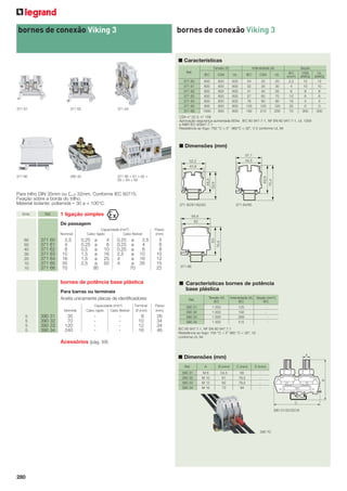 bornes de conexão Viking 3

bornes de conexão Viking 3

■ Características
Tensão (V)
Ref.

371 61

371 62

371 60
371 61
371 62
371 63
371 64
371 65
371 66

371 64

Intensidade (A)

IEC

CSA

UL

IEC

CSA

UL

800
800
800
800
800
800
1000

600
600
600
600
600
600
600

600
600
600
600
600
600
600

24
32
41
57
76
125
192

25
30
40
65
90
120
210

20
30
55
70
80
125
200

IEC
(mm2)
2,5
4
6
10
16
35
70

Seção
CSA
(AWG)
12
10
8
6
4
0
000

CSA n° 22-2, n° 158
Aprovação segurança aumentada EEXe IEC 60 947-7-1, NF EN 60 947-7-1, UL 1059
e NBR IEC 60947-7-1
Resistência ao fogo: 750 °C < 5” 960°C < 30”, V 2 conforme UL 94

■ Dimensões (mm)

371 66

371 66 + 61 + 62 +
63 + 64 + 65

390 32

Para trilho DIN 35mm ou E 32mm. Conforme IEC 60715.
Fixação sobre a borda do trilho.
Material isolante: poliamida – 30 a + 100°C.
Emb.

Ref.

371 64/65

371 60/61/62/63

1 ligação simples
De passagem
Nominal

60
50
40
30
20
10
10

371
371
371
371
371
371
371

60
61
62
63
64
65
66

2,5
4
6
10
16
35
70

Capacidade (mm2)
Cabo rígido
Cabo flexível

0,25
0,25
0,5
1,5
1,5
2,5

a
a
a
a
a
a
95

4
6
10
16
25
50

0,25
0,25
0,25
2,5
4
4

a
2,5
a
4
a
6
a 10
a 16
a 35
70

Passo
(mm)

5
6
8
10
12
15
22

bornes de potência base plástica

■ Características bornes de potência
base plástica

Para barras ou terminais
Aceita unicamente placas de identiﬁcadores
Nominal

5
5
5
5

390
390
390
390

31
32
33
34

35
70
120
240

Capacidade (mm2)
Cabo rígido
Cabo flexível

-

-

371 66

Ref.

Terminal
Ø (mm)

Passo
(mm)

8
10
12
16

26
34
34
46

Tensão (V)
IEC

Intensidade (A)
IEC

Seção (mm2)
IEC

390 31
390 32
390 33
390 34

1 000
1 000
1 000
1 000

125
192
269
415

-

IEC 60 947.7.1, NF EN 60 947.7.1
Resistência ao fogo: 750 °C < 5” 960 °C < 30”, V2
conforme UL 94

Acessórios (pág. XX)
■ Dimensões (mm)
Ref.

A

B (mm)

C (mm)

D (mm)

390 31
390 32
390 33
390 34

M8
M 10
M 12
M 16

54,5
61
62
73

65
78,5
78,5
94

-

390 31/32/33/34

390 70

280

UL
(AWG)
12
10
8
6
4
0
000

 