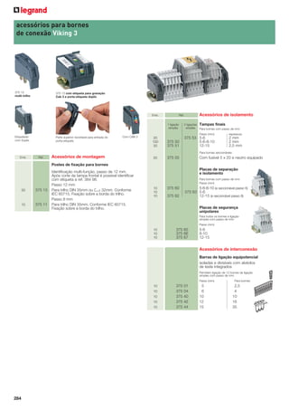 acessórios para bornes
de conexão Viking 3

375 13
multi-trilho

375 13 com etiqueta para gravação
Cab 3 e porta-etiqueta duplix

Emb.

Acessórios de isolamento

Ref.
1 ligação
simples

Passo (mm)
Etiquetado
com Duplix

Parte superior recortável para entrada do
porta-etiqueta

Com CAB 3

2 ligações Tampas finais
simples Para bornes com passo de mm:
espessura

20
100
20

375 50
375 51

375 53 5-6
5-6-8-10
12-15

2 mm
2 mm
2,5 mm

20

375 55

Para bornes seccionáveis:
Emb.

Ref.

Acessórios de montagem

Com fusível 5 x 20 e neutro equipado

Postes de ﬁxação para bornes

20

10

375 13

375 11

Identificação multi-função, passo de 12 mm.
Após corte da tampa frontal é possível identificar
com etiqueta a ref. 384 98.
Passo 12 mm
Para trilho DIN 35mm ou E 32mm. Conforme
IEC 60715. Fixação sobre a borda do trilho.
Passo 8 mm
Para trilho DIN 35mm. Conforme IEC 60715.
Fixação sobre a borda do trilho.

Placas de separação
e isolamento
Para bornes com passo de mm:
Passo (mm)

10
10
10

375 60
375 62

5-6-8-10 (e seccionável passo 6)
375 63 5-6
12-15 (e seccionável passo 8)
Placas de segurança
unipolares
Para todos os bornes e ligação
simples com passo de mm:
Passo (mm)

10
10
10

375 65
375 66
375 67

5-6
8-10
12-15

Acessórios de interconexão
Barras de ligação equipotencial
isoladas e divisíveis com alvéolos
de teste integrados
Permitem ligação de 12 bornes de ligação
simples com passo de mm:
Passo (mm)

10
10
10
10
10

284

375
375
375
375
375

01
04
40
42
44

5
6
10
12
15

Para bornes:

2,5
4
10
16
35

 