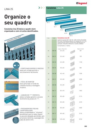 >>> Canaletas Lina 25

LINA 25

Organize o
seu quadro

362 12

362 11

Canaletas lina 25 deixa o quadro bem
organizado e com circuitos identificados.

362 08

362 06
362 00
Emb.

Ref.

Canaletas Lina 25
Conforme normas NF C 68-102 , DIN 43 659 e EN 50085
PVC azul. Perfurações laterais com espaço de 12,5 mm.
Faixas brancas sobre a tampa para identiﬁcação por
gravação, etiquetas adesivas ou caneta indelével.
Comprimento: 2 metros
Largura x Altura (mm)

362 01

25 x 40

720

362 02

25 x 60

1159

56

362 05

40 x 25

692

362 06

40 x 40

1246

48

362 07

40 x 60

2008

40

362 08

40 x 80

2717

32

362 11

60 x 40

1932

32

362 12

60 x 60

3115

32

> PASSAGEM DOS FIOS NO
LUGAR DESEJADO
aletas arredondadas e “sinuosas”,
possibilitam que os cabos fiquem
na posição desejada, permitindo, sem
ser preciso retirá-las, a passagem de
cabos de até Ø 6 mm.

391

48

> JUNÇÃO EM “T” PERFEITA
aletas cortadas garante o encaixe
facilmente da junção em “T”.

25 x 25

56

> FÁCIL DE MONTAR
base perfurada no fundo da
canaleta facilita a montagem
na placa.

362 00

56

> CORTE MAIS RÁPIDO E PRECISO
base pré-cortada permite o
seccionamento facilmente.

Seção útil (mm2)

60

362 13

60 x 80

4216

24

362 16

80 x 60

4200

24

362 17

80 x 80

5716

16

362 25

120 x 80

8730

289

 