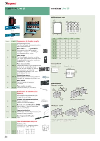 Acessórios Lina 25

canaletas Lina 25

■ Dimensões (mm)

366 42
Largura: 25 mm

Ref.

A (mm)

B (mm)

C (mm)

362 00

25

25

6

10.1

362 01

25

40

5

12.6

362 02

25

60

6

16.1

362 05

40

25

10

10.1

362 06

40

40

10

12.6

Para trilhos E, D prof.15 mm
366 40 Em posição horizontal ou vertical
assegura a fixação e a centralização
da canaleta sobre os trilhos.

362 07

40

60

10

16.1

362 08

40

80

10

18.6

362 11

60

60

10

16.1

362 12

60

60

10

16.1

362 13

60

80

10

18.6

Para portas
366 42 Permite a fixação direta das canaletas
nas portas, aproveitando a furação para
lâmpadas piloto, comandos auxiliares e
sinalização, Ø 22 mm

362 16

80

60

10

16.1

362 17

80

80

10

18.6

362 25

120

80

10

18.6

366 40
Emb.

Ref.

Acessórios de ﬁxação: Linaﬁx
Material poliamida 6/6
Permitem a fixação das canaletas sobre
trilhos placas e portas.

100

20

10

Para duas canaletas
366 43 Permite alinhamento com as perfurações
do fundo da canaleta. Permite a
fixação de uma canaleta na vertical
e uma canaleta na horizontal
(possibilidade de reforço com trilho
profundidade 1,5 mm)

100

Para vertical
367 00 Permite manter as canaletas
na vertical

Base perfurada
Largura: 25 a 60 mm

Largura: 80 a 120 mm

Sobre placas planas
366 46 Rebite plástico comprimento de 12 mm
Diâmetro de passagem de 5,5 a 6 mm

20

D (mm)

50

Para manter os cabos
367 01 Gancho de retenção dos cabos

■ Montagem
Base pré-cortada

Acessórios de identiﬁcação:
Linagraf
Material ABS. Permite identificação
independente da tampa
50

Suporte para etiquetas adesivas
367 02 Fixado na canaleta
Recebe uma etiqueta adesiva

50

Suporte para identificadores CAB 3
366 37 (seção de 4 a 6 mm2) ou para portaetiqueta ref. 370 10

36 m

10

Caneta para identificação
395 98 Preta

Poliéster preto
Rolo de 25 m em caixa distribuidora
com indicador a 3 m do final
Variação de diâmetro

1

290

Montagem em “T”

Faixa extensão (2m)
370 10 Permite ligar 2 porta-etiquetas para uma
instalação muito comprida

Guia de passagem de porta

1

Permite o seccionamento rápido

366 38 Ø 15 mm
366 39 Ø 35 mm

de 10 a 30 mm
de 20 a 60 mm

Corte com um alicate entre as aletas onde pretende fazer
a junção em “T” e faça o encaixe facilmente

 