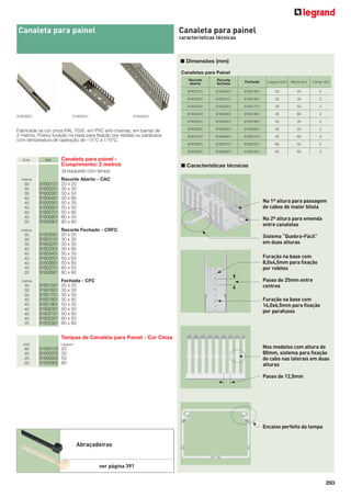 Canaleta para painel

Canaleta para painel
características técnicas

■ Dimensões (mm)
NOVO

Canaletas para Painel
Recorte
aberto

Canaleta para painel Comprimento: 2 metros

91601501

20

20

2

91603101

91601601

30

30

2

91603201

91601701

30

50

2

91600401

91603301

91601801

30

80

2

91603401

91601901

50

35

2

91600601

91603501

91602001

50

50

2

91600701

91603601

91602101

50

80

2

91603701

91602201

80

50

2

91600901
Ref.

91603001

91600801

Emb.

Comp. (m)

91600501

Fabricada na cor cinza RAL 7030, em PVC anti-chamas, em barras de
2 metros. Possui furação na base para ﬁxação por rebites ou parafusos
com temperatura de operação de -15°C à +70°C.

Altura (cm)

91600301
91600401

Largura (cm)

91600201

91600501

Fechada

91600101

91603001

Recorte
fechado

91603801

91602301

80

80

2

■ Características técnicas

Já equipado com tampa
91600101
91600201
91600301
91600401
91600501
91600601
91600701
91600801
91600901

Recorte Aberto - CAC
20 x 20
30 x 30
30 x 50
30 x 80
50 x 35
50 x 50
50 x 80
80 x 50
80 x 80

91603001
91603101
91603201
91603301
91603401
91603501
91603601
91603701
91603801

Recorte Fechado - CRFC
20 x 20
30 x 30
30 x 50
30 x 80
50 x 35
50 x 50
50 x 80
80 x 50
80 x 80

91601501
91601601
91601701
91601801
91601901
91602001
91602101
91602201
91602301

Fechada - CFC
20 x 20
30 x 30
30 x 50
30 x 80
50 x 35
50 x 50
50 x 80
80 x 50
80 x 80

metros

50
50
50
40
40
40
40
40
20
metros

50
50
50
40
40
40
40
40
20
metros

50
50
50
40
40
40
40
40
20

Na 1ª altura para passagem
de cabos de maior bitola
Na 2ª altura para emenda
entre canaletas
Sistema “Quebra-Fácil”
em duas alturas
Furação na base com
8,0x4,5mm para fixação
por rebites
Passo de 25mm entre
centros
Furação na base com
14,0x6,5mm para fixação
por parafusos

Tampas de Canaleta para Painel - Cor Cinza
unid.

60
40
20
20

Largura

91600105
91600205
91600605
91600905

Nos modelos com altura de
80mm, sistema para fixação
do cabo nas laterais em duas
alturas

20
30
50
80

Passo de 12,5mm

Encaixe perfeito da tampa

Abraçadeiras

ver página 391
293

 