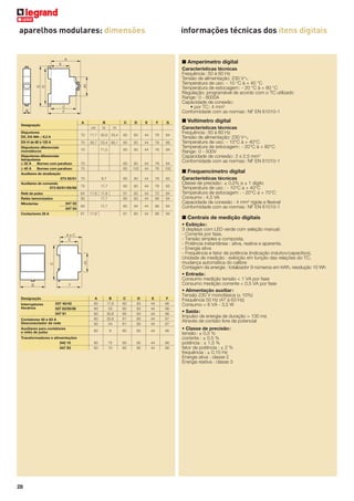 aparelhos modulares: dimensões

informações técnicas dos itens digitais

A

■ Amperímetro digital

E

G
D

45

Características técnicas
Frequência : 50 à 60 Hz
Tensão de alimentação: 230 V±
Temperatura de uso : - 10 °C à + 40 °C
Temperatura de estocagem : - 20 °C à + 80 °C
Regulação: programável de acordo com o TC utilizado
Range : 0 - 8000A
Capacidade de conexão :
• por TC : 4 mm2
Conformidade com as normas : NF EN 61010-1

C
F

B

A
uni

Disjuntores
DX, DX-MA ≤ 6,3 A

DX-H de 80 à 125 A
Disjuntores diferenciais
monoblocos
Disjuntores diferenciais
tetrapolares
≤ 32 A
Bornes com parafuso
≥ 40 A
Bornes com parafuso
Auxiliares de sinalização
073 50/51
Auxiliares de comando
073 60/61/65/68

B
bi

tri

70

Designação

17,7

35,6

53,4

70

26,7

53,4

80,1

047 02
047 04

E

F

G

60

83

44

76

94

60

83

44

76

89

60

71,2

70
70

83

44

76

94

83
102

44
44

76
76

94
102

70

8,7

60

83

44

76

83

70

17,7

60

83

44

76

83

17,8
17,7

61
60

83
83

44
44

70
66

94
94

17,8

60
61

Contactores 25 A

D

60
60

70

64
60

Relé de pulso
Relés temorizados
Minuterias

C

17,7

60

94

44

66

94

61

17,8

83

44

66

94

D

45

AeC
E

B

F

Designação

Contatores 40 e 63 A
Desconectador de rede

A
60
60
60
60
60

B
17,8
53
35,6
35,6
54

C
60
60
60
61
61

D
83
83
83
80
80

E
44
44
44
44
44

F
66
66
66
67
67

Auxiliares para contatores
e relés de pulso

60

9

60

83

44

66

Transformadores e alimentações
042 10
047 93

60
60

72
70

60
60

83
95

44
44

66
66

Interruptores
Horários

28

037 40/42
037 53/55/58
047 61

■ Voltímetro digital
Características técnicas
Frequência : 50 à 60 Hz
Tensão de alimentação: 230 V±
Temperatura de uso : - 10°C à + 40°C
Temperatura de estocagem : - 20°C à + 80°C
Range : 0 - 500V
Capacidade de conexão : 2 x 2,5 mm2
Conformidade com as normas : NF EN 61010-1

■ Frequencímetro digital
Características técnicas
Classe de precisão : ± 0,2% a ± 1 dígito
Temperatura de uso : - 10°C a + 40°C
Temperatura de estocagem : - 20°C a + 70°C
Consumo : 4,5 VA
Capacidade de conexão : 4 mm2 rígida e flexível
Conformidade com as normas : NF EN 61010-1

■ Centrais de medição digitais
• Exibição :
3 displays com LED verde com seleção manual :
- Corrente por fase,
- Tensão simples e composta,
- Potência instantânea : ativa, reativa e aparente,
- Energia ativa
- Frequência e fator de potência (indicação indutivo/capacitivo),
Unidade de medição : exibição em função das relações do TC,
mudança automática do calibre
Contagem da energia : totalizador 9 números em kWh, resolução 10 Wh
• Entrada :
Consumo medição tensão < 1 VA por fase
Consumo medição corrente < 0,5 VA por fase
• Alimentação auxiliar :
Tensão 230 V monofásica (± 10%)
Frequência 50 Hz (47 à 63 Hz)
Consumo < 6 VA - 3,5 W
• Saída :
Impulso de energia de duração > 100 ms
Através de contato livre de potencial
• Classe de precisão :
tensão : ± 0,5 %
corrente : ± 0,5 %
potência : ± 1,5 %
fator de potência : ± 2 %
frequência : ± 0,15 Hz
Energia ativa : classe 2
Energia reativa : classe 3

 