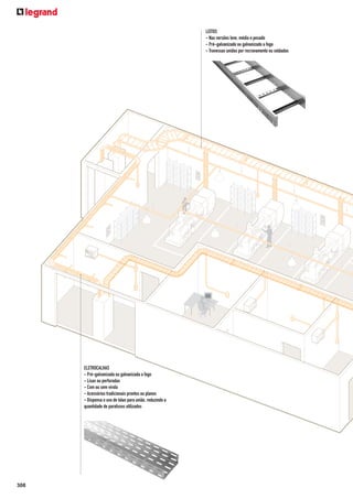 LEITOS
- Nas versões leve, médio e pesado
- Pré-galvanizado ou galvanizado a fogo
- Travessas unidas por recravamento ou soldadas

ELETROCALHAS
- Pré-galvanizada ou galvanizada a fogo
- Lisas ou perfuradas
- Com ou sem virola
- Acessórios tradicionais prontos ou planos
- Dispensa o uso de talas para união, reduzindo a
quantidade de parafusos utilizados

308

 