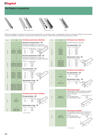 Perﬁlados e acessórios

936563

936512 frente e verso

936501 frente e verso

936551

Perﬁl de aço perﬁlado. Produzido em chapa de aço pré-galvanizado, por imersão a quente, ou galvanizado à fogo com excelente proteção contra corrosão.
A bitola dos perﬁlados e acessórios é proporcional ao peso que irá suportar e determinado pelo proﬁssional que executa o projeto.

Emb.

Perﬁlados perfurados 38x38mm

Ref.

Emb.

Ref.

Vincados pré-galvanizados - PG
Perﬁl de aço perﬁlado com vincos que
aumentam a resistência ao esforço mecânico

Perﬁlados lisos 38x38mm
Possuem dois furos na ponta
Pré-galvanizados - PG

6m
3m

10
10
10

6m

Chapa Nº

Peso aproximado
p/ 6m - Kg

936568
936569
936570

936563
936564
936565

20
22
24

5,33
4,48
3,64

6
6
10
10
10

Vincados galvanizados à fogo - GF
Perﬁl de aço perﬁlado com vincos que
aumentam a resistência ao esforço mecânico
3m

10
10
10

6m

936568GF 936563GF
936569GF 936564GF
936570GF 936565GF

Chapa Nº

Peso aproximado
p/ 6m - Kg

(1)
(1)
(1)

5,33
4,48
3,64

Chapa Nº

Peso aproximado
Kg

936541
936542
936543
936544
936545

14
16
18
20
22

10,75
8,55
6,95
5,28
4,45

Galvanizados à fogo - GF
6m

6
6
10
10
10

Chapa Nº

Peso aproximado
Kg

936541GF
936542GF
936543GF
936544GF
936545GF

(1)
(1)
(1)
(1)
(1)

10,75
8,55
6,94
5,28
4,44

Pré-galvanizados - PG
3m

6
6
10
10
10

6m

Chapa Nº

936507
936508
936509
936510
936516

936501
936502
936503
936505
936506

14
16
18
20
22

10,80
8,60
6,95
5,33
4,52

Perﬁlados lisos19x38mm

Peso aproximado
p/ 6m - Kg

Pré-galvanizados - PG
6m

6

Chapa Nº

Peso aproximado
Kg

936552

16

5,92

Galvanizados à fogo - GF
Galvanizados à fogo - GF
3m

6
6
10
10
10

6m

Chapa Nº

Peso aproximado
p/ 6m - Kg

936507GF
936508GF
936509GF
936510GF
936516GF

936501GF
936502GF
936503GF
936505GF
936506GF

(1)
(1)
(1)
(1)
(1)

6m

Chapa Nº

Peso aproximado
Kg

936552GF

(1)

5,92

10,80
8,60
6,95
5,33
4,52

6

Tampa de pressão
Para perﬁlado vincado. Fixação por pressão
com tamanho de 3m (para barras de 6m
utilizar 2 tampas)

Perﬁlados perfurados 19x38mm
Pré-galvanizados - GP
6m

6
10

Chapa Nº

Peso aproximado
Kg

936512
936514

16
20

Chapa Nº

10
10

936012
936012GF

26. Pré-galvanizada
20. Galvanizadas à fogo

Peso aproximado - Kg

9,10
9,20

5,92
3,63

Galvanizados à fogo - GF
6m

6
10

Chapa Nº

Peso aproximado
Kg

936512GF
936514GF

(1)
(1)

5,92
3,62

Tampa para perﬁlado
Para perﬁlados de 38mm com tamanho de
3m (para barras de 6m utilizar 2 tampas)

(1) sob consulta

Chapa Nº

10
10

936010
936010GF

24. Pré-galvanizada
20. Galvanizadas à fogo

(1) sob consulta

310

Peso aproximado - Kg

1,20
1,70

 
