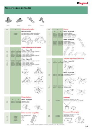 Acessórios para perﬁlados

936241

936239

Emb.

936129

Caixas de tomadas

Ref.

1
1

936125

914440
914441

Emb.

PVC anti-chama
Kit caixa para tomada de perﬁlado(1)
Kit caixa de ligação de perﬁlado(2)

(1)

Curvas

Ref.
PG

936317
936318
936319
936320

936317GF
936318GF
936319GF
936320GF

Chapa 16 para PG
Inversão média(10)
Vertical externa média(11)
Vertical interna média(12)
Horizontal 90° média(13)

5
5
5
5

(2)

GF

5
5
5
5

936289
936290
936291
936292

936289GF
936290GF
936291GF
936292GF

Chapa 18 para PG
Inversão leve(10)
Vertical externa leve(11)
Vertical interna leve(12)
Horizontal 90° leve(13)
(10)

Bases para ligação em painel
PG

20
12
12
12
10

20
12
12
12
10

GF

936238
936241
936242
936239
936261

936238GF
936241GF
936242GF
936239GF
936261GF

Chapa 16 para PG
Simples c/ 1 furo ﬁxação interna(3)
4 furos ﬁxação interna(4)
4 furos ﬁxação externa(5)
4 furos reforçada ﬁxação interna(6)
Ligação em Painel(7)

936226GF
936227GF
936228GF
936229GF
936244GF

Chapa 18 para PG
Simples c/ 1 furo ﬁxação interna(3)
4 furos ﬁxação interna(4)
4 furos ﬁxação externa(5)
4 furos reforçada ﬁxação interna(6)
Ligação em Painel(7)

936226
936227
936228
936229
936244

(3)

30

936124

20
24

936125
936126

Chapa 14 para PG
936125GF Dupla alta c/ rasgos(14)
936126GF Dupla baixa(15)

(6)

(14)

936129
936131

(16)

Distanciadores

(9)

100

936282

10
10
10
10

938660
938661
938662
938663

Espessura de chapa 16 - PG
p/ suspensão em cabo de aço Ø1/8”

(8)

Porcas perﬁl losangular

Barra roscada - vergalhão
Em barras de 3m
1/4”
3/8”
1/2”
5/16”

(17)

Presilhas

Chapa 14 para PG
936122GF Simples 1 furo(8)
936123GF Duplo 2 furos(9)
GF

936122
936123

(15)

936129GF Dupla vertical(16)
936131GF Simples baixa(17)

(7)

30
20

(13)

GF
Chapa 14 para PG
936124GF Dupla alta

PG

12
25

PG

(12)

Junções angulares (Tipo “ZZ”)

(4)

(5)

(11)

100
100

936283
936284

Espessura de chapa 16 - PG
Sem mola, Ø 1/4”(18)
Com pino Ø 1/4”(19)

(18)

(19)

Obs.: A bitola da chapa dos perfilados e acessórios galvanizados à fogo (GF) é sob consulta.

313

 