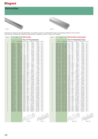 Eletrocalhas

936701

936712

Produzido em chapa de aço pré-galvanizado, por imersão a quente, ou galvanizado à fogo com excelente proteção contra corrosão.
Não possuem emendas por sistema de solda, facilita a instalação e diminui o tempo de montagem
Emb.

Eletrocalha

Ref.

Emb.

Eletrocalha (continuação)

Ref.

Tipo “U” Pré galvanizada
Lisa

1
1
1
1
1
1
1
1
1
1
1
1
1
1
1
1
1
1
1
1
1
1
1
1
1
1
1
1
1
1
1
1
1
1
1
1
1
1
1
1
1
1
1
1
1
1
1
1
1
1
1
1

936701
939701
939707
936720
939702
939708
936721
936703
939709
936702
939704
939710
936722
939705
939711
936703
939706
939712
936723
939713
936724
939714
936704
939715
936725
939716
936726
939717
936705
939718
936727
939719
936728
939720
936706
939721
936729
939722
936740
939723
936741
939724
936742
939725
936743
939726
936744
939727
936745
939728
936746
939729

Perfurada Largura Altura
Nª

936711
939730
939736
936730
939731
939737
936731
939732
939738
936712
939733
939739
936732
939734
939740
936713
939735
939741
936733
939742
936734
939743
936714
939744
936735
939745
936736
939746
936715
939747
936737
939748
936738
939749
936716
939750
936739
939751
936750
939752
936751
939753
936752
939754
936753
939755
936754
939756
936755
939757
936756
939758

50
50
50
75
75
75
75
75
75
100
100
100
100
100
100
100
100
100
150
150
150
150
150
150
200
200
200
200
200
200
300
300
300
300
300
300
400
400
400
400
400
400
400
400
500
500
500
500
500
500
500
500

50
50
50
50
50
50
75
75
75
50
50
50
75
75
75
100
100
100
50
50
75
75
100
100
50
50
75
75
100
100
50
50
75
75
100
100
50
50
75
75
100
100
150
150
50
50
75
75
100
100
150
150

Peso Lisa
Kg

3,36
4,43
5,52
3,92
5,17
6,43
5,04
6,64
8,25
4,48
5,91
7,35
5,60
7,38
9,17
6,71
8,83
10,96
7,37
9,17
8,85
10,97
10,31
12,79
8,84
10,98
10,31
12,80
11,78
14,62
11,80
14,64
13,27
16,46
14,73
18,28
14,75
18,30
16,22
20,12
17,69
21,94
20,62
25,48
17,70
21,96
19,17
23,78
20,64
25,60
23,58
29,25

Tipo “U” Galvanizada à fogo

Peso Perf. Chapa
Kg

2,82
3,72
4,63
3,28
4,34
5,39
4,22
5,57
6,92
3,75
4,95
6,16
4,69
6,18
7,69
5,63
7,42
9,21
6,18
7,69
7,42
9,21
8,65
10,74
7,42
9,21
8,65
10,74
9,88
12,27
9,88
12,27
11,12
13,80
12,35
15,33
12,35
15,33
13,58
16,86
14,81
18,39
17,28
21,45
14,81
18,39
16,05
19,92
17,28
21,45
19,75
24,50

20
18
16
20
18
16
20
18
16
20
18
16
20
18
16
20
18
16
18
16
18
16
18
16
18
16
18
16
18
16
18
16
18
16
18
16
18
16
18
16
18
16
18
16
18
16
18
16
18
16
18
16

L

316

936701GF
939701GF
939707GF
936720GF
939702GF
939708GF
936721GF
936703GF
939709GF
936702GF
939704GF
939710GF
936722GF
939705GF
939711GF
936703GF
939706GF
939712GF
936723GF
939713GF
936724GF
939714GF
936704GF
939715GF
936725GF
939716GF
936726GF
939717GF
936705GF
939718GF
936727GF
939719GF
936728GF
939720GF
936706GF
939721GF
936729GF
939722GF
936740GF
939723GF
936741GF
939724GF
936742GF
939725GF
936743GF
939726GF
936744GF
939727GF
936745GF
939728GF
936746GF
939729GF

936711GF
939730GF
939736GF
936730GF
939731GF
939737GF
936731GF
939732GF
939738GF
936712GF
939733GF
939739GF
936732GF
939734GF
939740GF
936713GF
939735GF
939741GF
936733GF
939742GF
936734GF
939743GF
936714GF
939744GF
936735GF
939745GF
936736GF
939746GF
936715GF
939747GF
936737GF
939748GF
936738GF
939749GF
936716GF
939750GF
936739GF
939751GF
936750GF
939752GF
936751GF
939753GF
936752GF
939754GF
936753GF
939755GF
936754GF
939756GF
936755GF
939757GF
936756GF
939758GF

50
50
50
75
75
75
75
75
75
100
100
100
100
100
100
100
100
100
150
150
150
150
150
150
200
200
200
200
200
200
300
300
300
300
300
300
400
400
400
400
400
400
400
400
500
500
500
500
500
500
500
500

50
50
50
50
50
50
75
75
75
50
50
50
75
75
75
100
100
100
50
50
75
75
100
100
50
50
75
75
100
100
50
50
75
75
100
100
50
50
75
75
100
100
150
150
50
50
75
75
100
100
150
150

Peso Lisa
Kg

3,36
4,43
5,52
3,92
5,17
6,43
5,04
6,64
8,25
4,48
5,91
7,35
5,60
7,38
9,17
6,71
8,83
10,96
7,37
9,17
8,85
10,97
10,31
12,79
8,84
10,98
10,31
12,80
11,78
14,62
11,80
14,64
13,27
16,46
14,73
18,28
14,75
18,30
16,22
20,12
17,69
21,94
20,62
25,48
17,70
21,96
19,17
23,78
20,64
25,60
23,58
29,25

2,82
3,72
4,63
3,28
4,34
5,39
4,22
5,57
6,92
3,75
4,95
6,16
4,69
6,18
7,69
5,63
7,42
9,21
6,18
7,69
7,42
9,21
8,65
10,74
7,42
9,21
8,65
10,74
9,88
12,27
9,88
12,27
11,12
13,80
12,35
15,33
12,35
15,33
13,58
16,86
14,81
18,39
17,28
21,45
14,81
18,39
16,05
19,92
17,28
21,45
19,75
24,50

18
18
16
18
18
16
18
18
16
18
18
16
18
18
16
18
18
16
18
16
18
16
18
16
18
16
18
16
18
16
18
16
18
16
18
16
18
16
18
16
18
16
18
16
18
16
18
16
18
16
18
16

L

A

936711

Peso Perf. Chapa
Kg

L

3m

3m

A

936701

1
1
1
1
1
1
1
1
1
1
1
1
1
1
1
1
1
1
1
1
1
1
1
1
1
1
1
1
1
1
1
1
1
1
1
1
1
1
1
1
1
1
1
1
1
1
1
1
1
1
1
1

Perfurada Largura Altura
Nª

L

3m

A

Lisa

3m

A

936701GF

936711GF

 