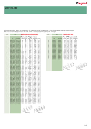Eletrocalhas

Produzido em chapa de aço pré-galvanizado, por imersão a quente, ou galvanizado à fogo com excelente proteção contra corrosão.
Não possuem emendas por sistema de solda, facilita a instalação e diminui o tempo de montagem
Emb.

Eletrocalha (continuação)

Ref.

Emb.

Eletrocalha leve

Ref.

Com virola Pré galvanizada
Lisa

1
1
1
1
1
1
1
1
1
1
1
1
1
1
1
1
1
1
1
1
1
1
1
1
1
1
1
1
1
1
1
1
1
1
1
1
1
1
1
1
1
1
1
1
1
1
1
1
1
1
1
1

936701CV
939701CV
939707CV
936720CV
936702CV
939708CV
936721CV
936703CV
939709CV
936702CV
939704CV
939710CV
936722CV
939705CV
939711CV
936703CV
939706CV
939712CV
936723CV
939713CV
936724CV
939714CV
936704CV
939715CV
936725CV
939716CV
936726CV
939717CV
936705CV
939718CV
936727CV
939719CV
936728CV
939720CV
936706CV
939721CV
936729CV
939722CV
936740CV
939723CV
936741CV
939724CV
936742CV
939725CV
936743CV
939726CV
936744CV
939727CV
936745CV
939728CV
936746CV
939729CV

Perfurada Largura Altura
Nª

936711CV
939730CV
939736CV
936730CV
939731CV
939737CV
936731CV
939732CV
939738CV
936712CV
939733CV
939739CV
936732CV
939734CV
939740CV
936713CV
939735CV
939741CV
936733CV
939742CV
936734CV
939743CV
936714CV
939744CV
936735CV
939745CV
936736CV
939746CV
936715CV
939747CV
936737CV
939748CV
936738CV
939749CV
936716CV
939750CV
936739CV
939751CV
936750CV
939752CV
936751CV
939753CV
936752CV
939754CV
936753CV
939755CV
936754CV
939756CV
936755CV
939757CV
936756CV
939758CV

50
50
50
75
75
75
75
75
75
100
100
100
100
100
100
100
100
100
150
150
150
150
150
150
200
200
200
200
200
200
300
300
300
300
300
300
400
400
400
400
400
400
400
400
500
500
500
500
500
500
500
500

50
50
50
50
50
50
75
75
75
50
50
50
75
75
75
100
100
100
50
50
75
75
100
100
50
50
75
75
100
100
50
50
75
75
100
100
50
50
75
75
100
100
150
150
50
50
75
75
100
100
150
150

Peso Lisa
Kg

3,99
5,28
6,58
4,55
6,02
7,50
5,67
7,49
9,32
5,11
6,76
8,41
6,23
8,22
10,23
7,35
9,69
12,06
8,23
10,24
9,70
12,06
11,17
13,88
9,71
12,07
11,18
13,89
12,65
15,71
12,66
15,73
14,13
17,55
15,60
19,37
15,61
19,39
17,08
21,21
18,55
23,03
21,49
26,68
18,56
23,05
20,03
24,87
21,50
26,69
24,44
30,34

Tipo “U” Pré galvanizada

Peso Perf. Chapa
Kg

3,45
4,56
5,70
3,92
5,18
6,46
4,85
6,41
7,99
4,39
5,80
7,22
5,32
7,03
8,75
6,26
8,26
10,28
7,03
8,75
8,26
10,28
9,50
11,81
8,26
10,28
9,50
11,81
10,73
13,34
10,73
13,34
11,96
14,87
13,20
16,40
13,20
16,40
14,43
17,93
15,66
19,45
18,13
22,51
15,66
19,45
16,89
20,98
18,13
22,51
20,59
25,57

Lisa

20
18
16
20
18
16
20
18
16
20
18
16
20
18
16
20
18
16
18
16
18
16
18
16
18
16
18
16
18
16
18
16
18
16
18
16
18
16
18
16
18
16
18
16
18
16
18
16
18
16
18
16

1
1
1
1
1
1
1
1
1
1
1
1
1
1
1
1

Perfurada

938931
938932
938933
938934
938935
938936
938937
938938
938939
938940
938941
938942
938943
938944
938945
938946

938901
938902
938903
938904
938905
938906
938907
938908
938909
938910
938911
938912
938913
938914
938915
938916

Largura Altura Chapa Peso aprox.
Nº
Kg

50
75
75
100
100
100
150
150
150
200
200
200
300
300
300
400

50
50
75
50
75
100
50
75
100
50
75
100
50
75
100
50

24
24
22
24
22
22
22
20
20
22
20
20
20
20
20
20

2,38
2,78
4,40
3,18
4,89
5,87
4,89
5,87
8,14
5,87
8,14
9,31
9,31
10,47
11,63
11,63
L

L

3m

A

3m

A

938931

938901

L

L
3m

3m

A

A

936701CV

936711CV

317

 