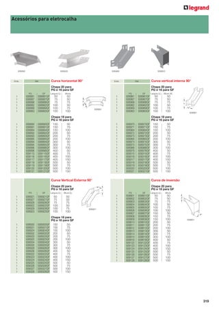 Acessórios para eletrocalha

936892

936968

936928

Emb.

Curva horizontal 90°

Ref.

938803

Emb.

Curva vertical interna 90°

Ref.

Chapa 20 para
PG e 18 para GF
PG

1
1
1
1
1
1

1
1
1
1
1
1
1
1
1
1
1
1
1
1
1
1
1

GF

Largura (L)

Altura

936881
936887
936888
936882
936889
936883

936881GF
936887GF
936888GF
936882GF
936889GF
936883GF

50
75
75
100
100
100

50
50
75
50
75
100

Chapa 20 para
PG e 18 para GF

936890
936891
936884
936892
936893
936885
936894
936895
936886
936896
939115
939116
939117
939118
939119
939120
939121

936890GF
936891GF
936884GF
936892GF
936893GF
936885GF
936894GF
936895GF
936886GF
936896GF
939115GF
939116GF
939117GF
939118GF
939119GF
939120GF
939121GF

PG

A
L

936881

Chapa 18 para
PG e 16 para GF
150
50
150
75
150
100
200
50
200
75
200
100
300
50
300
75
300
100
400
50
400
75
400
100
400
150
500
50
500
75
500
100
500
150

1
1
1
1
1
1

1
1
1
1
1
1
1
1
1
1
1
1
1
1
1
1
1

GF

Largura (L)

Altura (A)

936961
936967
936968
936962
936969
936963

936961GF
936967GF
936968GF
936962GF
936969GF
936963GF

50
75
75
100
100
100

50
50
75
50
75
100

936970
936971
936964
936972
936973
936965
936974
936975
936966
936976
939315
939316
939317
939318
939319
939320
939321

936970GF
936971GF
936964GF
936972GF
936973GF
936965GF
936974GF
936975GF
936966GF
936976GF
939315GF
939316GF
939317GF
939318GF
939319GF
939320GF
939321GF

Curva Vertical Externa 90°
Chapa 20 para
PG e 18 para GF
PG

1
1
1
1
1
1

1
1
1
1
1
1
1
1
1
1
1
1
1
1
1
1
1

GF

Largura (L)

936921GF
936927GF
936928GF
936922GF
936929GF
936923GF

50
75
75
100
100
100

50
50
75
50
75
100

936930
936931
936924
936932
936933
936925
936934
936935
936926
936936
939322
939323
939324
939325
939326
939327
939328

936930GF
936931GF
936924GF
936932GF
936933GF
936925GF
936934GF
936935GF
936926GF
936936GF
939322GF
939323GF
939324GF
939325GF
939326GF
939327GF
939328GF

Chapa 18 para
PG e 16 para GF
150
50
150
75
150
100
200
50
200
75
200
100
300
50
300
75
300
100
400
50
400
75
400
100
400
150
500
50
500
75
500
100
500
150

936961

Chapa 18 para
PG e 16 para GF
150
50
150
75
150
100
200
50
200
75
200
100
300
50
300
75
300
100
400
50
400
75
400
100
400
150
500
50
500
75
500
100
500
150

Chapa 20 para
PG e 18 para GF

L
A

PG

936921

L

Curva de inversão

Altura (L)

936921
936927
936928
936922
936929
936923

A

1
1
1
1
1
1
1
1
1
1
1
1
1
1
1
1
1
1
1
1
1
1
1

GF

Largura (L)

Altura

938801
938802
938803
938804
938805
938806
938807
938808
938809
938810
938811
938812
938813
938814
938815
938816
939122
939123
939124
939125
939126
939127
939128

938801GF
938802GF
938803GF
938804GF
938805GF
938806GF
938807GF
938808GF
938809GF
938810GF
938811GF
938812GF
938813GF
938814GF
938815GF
938816GF
939122GF
939123GF
939124GF
939125GF
939126GF
939127GF
939128GF

50
75
75
100
100
100
150
150
150
200
200
200
300
300
300
400
400
400
400
500
500
500
500

50
50
75
50
75
100
50
75
100
50
75
100
50
75
100
50
75
100
150
50
75
100
150

A

L

938801

319

 