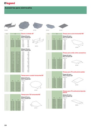 Acessórios para eletrocalha

937008

937642

Emb.

937824

937762

Desvio à direita 45°

Ref.

937802

Emb.

Tampa para curva horizontal 90°

Ref.

Chapa 20 para
PG e 18 para GF
PG

1
1
1
1
1
1

1
1
1
1
1
1
1
1
1
1
1
1
1
1
1
1
1

GF

937001
937007
937008
937002
937009
937003

937001GF
937007GF
937008GF
937002GF
937009GF
937003GF

937010
937011
937004
937012
937013
937005
937014
937015
937006
937016
939392
939393
939394
939395
939396
939397
939398

937010GF
937011GF
937004GF
937012GF
937013GF
937005GF
937014GF
937015GF
937006GF
937016GF
939392GF
939393GF
939394GF
939395GF
939396GF
939397GF
939398GF

Chapa 24 para
PG e 18 para GF

Largura (L) Altura (A)

50
75
75
100
100
100

PG

50
50
75
50
75
100

1
1
1
1
1
1
1
1

A
L

937001

Chapa 18 para
PG e 16 para GF
150
50
150
75
150
100
200
50
200
75
200
100
300
50
300
75
300
100
400
50
400
75
400
100
400
150
500
50
500
75
500
100
500
150

GF

Largura (L)

937821
937827
937822
937824
937825
937826
937828
937829

937821GF
937827GF
937822GF
937824GF
937825GF
937826GF
937828GF
937829GF

50
75
100
150
200
300
400
500

Tampa para união entre acessórios
Chapa 24 para
PG e 18 para GF
PG

6
6
6
6
6
6
2
2

GF

Largura (L)

937931
937933
937932
937934
937935
937936
937937
937938

937931GF
937933GF
937932GF
937934GF
937935GF
937936GF
937937GF
937938GF

50
75
100
150
200
300
400
500

1
1
1
1
1
1
1
1

Largura (L)

937641
937643
937642
937644
937645
937646
937647
937648

937641GF
937643GF
937642GF
937644GF
937645GF
937646GF
937647GF
937648GF

50
75
100
150
200
300
400
500

L

1
1
1
1
1
1
1
1

GF

Largura (L)

937801
937802
937803
937804
937805
937806
937807
937808

937801GF
937802GF
937803GF
937804GF
937805GF
937806GF
937807GF
937808GF

50
75
100
150
200
300
400
500

937641

1
1
1
1
1
1
1
1

324

937761
937763
937762
937764
937765
937766
937767
937768

937761GF
937763GF
937762GF
937764GF
937765GF
937766GF
937767GF
937768GF

50
75
100
150
200
300
400
500

PG

Largura (L)

L

937761

937801

Chapa 24 para
PG e 18 para GF

Chapa 24 para
PG e 18 para GF
GF

L

Tampa para TE vertical de descida
lateral

Tampa para TE horizontal 90°

PG

937931

Chapa 24 para
PG e 18 para GF
PG

Chapa 24 para
PG e 18 para GF
GF

L

Tampa para TE vertical de subida

Tampa para cruzeta horizontal 90°

PG

L

937821

1
1
1
1
1
1
1
1

GF

Largura (L)

938301
938302
938303
938304
938305
938306
938307
938308

938301GF
938302GF
938303GF
938304GF
938305GF
938306GF
938307GF
938308GF

50
75
100
150
200
300
400
500

L

938301

 