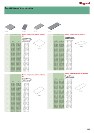 Acessórios para eletrocalha

937908

937863

Emb.

937868

937788

Tampa para curva vertical interna
90°

Ref.

Emb.

Chapa 24 para
PG e 18 para GF

Chapa 24 para
PG e 18 para GF
PG

1
1
1
1
1
1
1
1
1
1
1
1
1
1
1
1
1
1
1
1
1
1
1

GF

937901GF
937907GF
937908GF
937902GF
937909GF
937903GF
937910GF
937911GF
937904GF
937912GF
937913GF
937905GF
937914GF
937915GF
937906GF
937916GF
939561GF
939562GF
939563GF
939564GF
939565GF
939566GF
939567GF

50 x 50
75 x 50
75 x 75
100 x 50
100 x 75
100 x 100
150 x 50
150 x 75
150 x 100
200 x 50
200 x 75
200 x 100
300 x 50
300 x 75
300 x 100
400 x 50
400 x 75
400 x 100
400 x 150
500 x 50
500 x 75
500 x 100
500 x 150

PG

Para acessórios de:

937901
937907
937908
937902
937909
937903
937910
937911
937904
937912
937913
937905
937914
937915
937906
937916
939561
939562
939563
939564
939565
939566
939567

Tampa para curva de inversão

Ref.

937901

1
1
1
1
1
1
1
1
1
1
1
1
1
1
1
1
1
1
1
1
1
1
1

GF

Para acessórios de:

937661
937667
937668
937662
937669
937663
937670
937671
937664
937672
937673
937665
937674
937675
937666
937676
939271
939272
939273
939274
939275
939276
939277

937661GF
937667GF
937668GF
937662GF
937669GF
937663GF
937670GF
937671GF
937664GF
937672GF
937673GF
937665GF
937674GF
937675GF
937666GF
937676GF
939271GF
939272GF
939273GF
939274GF
939275GF
939276GF
939277GF

50 x 50
75 x 50
75 x 75
100 x 50
100 x 75
100 x 100
150 x 50
150 x 75
150 x 100
200 x 50
200 x 75
200 x 100
300 x 50
300 x 75
300 x 100
400 x 50
400 x 75
400 x 100
400 x 150
500 x 50
500 x 75
500 x 100
500 x 150

937661

Tampa para TE vertical de descida
Tampa para curva vertical externa
90°
Chapa 24 para
PG e 18 para GF
PG

1
1
1
1
1
1
1
1
1
1
1
1
1
1
1
1
1
1
1
1
1
1
1

GF

937861GF
937867GF
937868GF
937862GF
937869GF
937863GF
937870GF
937871GF
937864GF
937872GF
937873GF
937865GF
937874GF
937875GF
937866GF
937876GF
939568GF
939569GF
939570GF
939571GF
939572GF
939573GF
939574GF

50 x 50
75 x 50
75 x 75
100 x 50
100 x 75
100 x 100
150 x 50
150 x 75
150 x 100
200 x 50
200 x 75
200 x 100
300 x 50
300 x 75
300 x 100
400 x 50
400 x 75
400 x 100
400 x 150
500 x 50
500 x 75
500 x 100
500 x 150

PG

1
1
1
1
1
1
1
1
1
1

Para acessórios de:

937861
937867
937868
937862
937869
937863
937870
937871
937864
937872
937873
937865
937874
937875
937866
937876
939568
939569
939570
939571
939572
939573
939574

Chapa 24 para
PG e 18 para GF

1
937861

1
1
1
1
1
1
1
1
1
1
1
1

GF

Para acessórios de:

937781
937787
937788
937782
937789
937783
937790
937791
937784
937792
937793
937785
937794
937795
937786
937796
939288
939289
939290
939291
939292
939293
939294

937781GF
937787GF
937788GF
937782GF
937789GF
937783GF
937790GF
937791GF
937784GF
937792GF
937793GF
937785GF
937794GF
937795GF
937786GF
937796GF
939288GF
939289GF
939290GF
939291GF
939292GF
939293GF
939294GF

50 x 50
75 x 50
75 x 75
100 x 50
100 x 75
100 x 100
150 x 50
150 x 75
150 x 100
200 x 50
200 x 75
200 x 100
300 x 50
300 x 75
300 x 100
400 x 50
400 x 75
400 x 100
400 x 150
500 x 50
500 x 75
500 x 100
500 x 150

937781

325

 