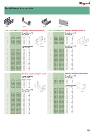 Acessórios para eletrocalha

937961

937941

Emb.

938061

Junções - união entre acessórios

Ref.

938151

Emb.

Junções - emenda interna “U”

Ref.

Chapa 20 para PG
e 18 para GF
PG

6
6
6
6
6
6

6
6
6
6
6
6
6
6
6
2
2
2
2
2
2
2
2

GF

Largura (L)

Altura (A)

937961
937967
937968
937962
937969
937963

937961GF
937967GF
937968GF
937962GF
937969GF
937963GF

50
75
75
100
100
100

50
50
75
50
75
100

Chapa 20 para PG
e 18 para GF

937970
937971
937964
937972
937973
937965
937974
937975
937966
937976
939163
939164
939165
939166
939167
939168
939169

937970GF
937971GF
937964GF
937972GF
937973GF
937965GF
937974GF
937975GF
937966GF
937976GF
939163GF
939164GF
939165GF
939166GF
939167GF
939168GF
939169GF

PG

6
6
6
6
6
6

A
L

Chapa 18 para PG
e 16 para GF
150
50
150
75
150
100
200
50
200
75
200
100
300
50
300
75
300
100
400
50
400
75
400
100
400
150
500
50
500
75
500
100
500
150

GF

Largura (L)

Altura (A)

938061
938067
938068
938062
938069
938063

938061GF
938067GF
938068GF
938062GF
938069GF
938063GF

50
75
75
100
100
100

50
50
75
50
75
100

937961

6
6
6
6
6
6
6
6
6
2
2
2
2
2
2
2
2

938070
938071
938064
938072
938073
938065
938074
938075
938066
938076
939170
939171
939172
939173
939174
939175
939176

938070GF
938071GF
938064GF
938072GF
938073GF
938065GF
938074GF
938075GF
938066GF
938076GF
939170GF
939171GF
939172GF
939173GF
939174GF
939175GF
939176GF

A
L

938061

Chapa 18 para PG
e 16 para GF
150
50
150
75
150
100
200
50
200
75
200
100
300
50
300
75
300
100
400
50
400
75
400
100
400
150
500
50
500
75
500
100
500
150

Junções - acoplamento para painel

Junções - terminal de fechamento

Chapa 20 para PG
e 18 para GF

Chapa 20 para PG
e 18 para GF

PG

2
2
2
2
2
2

2
2
2
2
2
2
2
2
2
2
2
2
2
2
2
2
2

GF

Largura (L)

937941GF
937947GF
937948GF
937942GF
937949GF
937943GF

50
75
75
100
100
100

50
50
75
50
75
100

PG

Altura (A)

937941
937947
937948
937942
937949
937943

937950
937951
937944
937952
937953
937945
937954
937955
937946
937956
939177
939178
939179
939180
939181
939182
939183

937950GF
937951GF
937944GF
937952GF
937953GF
937945GF
937954GF
937955GF
937946GF
937956GF
939177GF
939178GF
939179GF
939180GF
939181GF
939182GF
939183GF

Chapa 18 para PG
e 16 para GF
150
50
150
75
150
100
200
50
200
75
200
100
300
50
300
75
300
100
400
50
400
75
400
100
400
150
500
50
500
75
500
100
500
150

4
4
4

GF

Largura (L)

938151
938171
938172

938151GF
938171GF
938172GF

50
75
75

A

L

937941

4
4
4
4
4
4
4
4
4
4
4
4
2
2
2
2
2
2
2
2

938152
938173
938153
938174
938175
938154
938176
938177
938155
938178
938179
938156
938180
939184
939185
939186
939187
939188
939189
939190

938152GF
938173GF
938153GF
938174GF
938175GF
938154GF
938176GF
938177GF
938155GF
938178GF
938179GF
938156GF
938180GF
939184GF
939185GF
939186GF
939187GF
939188GF
939189GF
939190GF

Altura (A)

50
50
75

Chapa 18 para PG
e 16 para GF
100
50
100
75
100
100
150
50
150
75
150
100
200
50
200
75
200
100
300
50
300
75
300
100
400
50
400
75
400
100
400
150
500
50
500
75
500
100
500
150

A

L

938151

329

 
