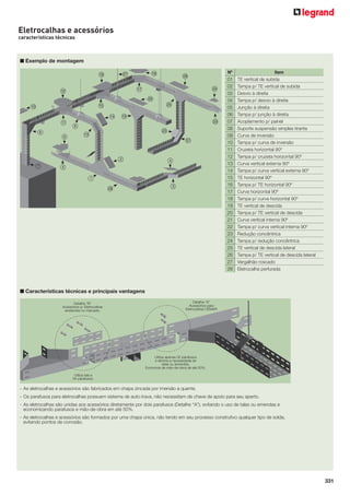 Eletrocalhas e acessórios
características técnicas

■ Exemplo de montagem
I

R

G

Q
O

H

C

K
P

F

A

E
B
9

6

J
N

8

M

D

L

2
7

4

5
1
S

3

Nº
01
02
03
04
05
06
07
08
09
10
11
12
13
14
15
16
17
18
19
20
21
22
23
24
25
26
27
28

Item
TE vertical de subida
Tampa p/ TE vertical de subida
Desvio à direita
Tampa p/ desvio à direita
Junção à direita
Tampa p/ junção à direita
Acoplamento p/ painel
Suporte suspensão simples tirante
Curva de inversão
Tampa p/ curva de inversão
Cruzeta horizontal 90º
Tampa p/ cruzeta horizontal 90º
Curva vertical externa 90º
Tampa p/ curva vertical externa 90º
TE horizontal 90º
Tampa p/ TE horizontal 90º
Curva horizontal 90º
Tampa p/ curva horizontal 90º
TE vertical de descida
Tampa p/ TE vertical de descida
Curva vertical interna 90º
Tampa p/ curva vertical interna 90º
Redução concêntrica
Tampa p/ redução concêntrica
TE vertical de descida lateral
Tampa p/ TE vertical de descida lateral
Vergalhão roscado
Eletrocalha perfurada

■ Características técnicas e principais vantagens
Detalhe “B”
Acessórios p/ Eletrocalhas
existentes no mercado.

Detalhe “A”
Acessórios para
Eletrocalhas CEMAR

Utiliza apenas 02 parafusos
e elimina a necessidade de
talas ou emendas.
Economia de mão-de-obra de até 50%.
Utiliza tala e
04 parafusos.

- As eletrocalhas e acessórios são fabricados em chapa zincada por imersão a quente.
- Os parafusos para eletrocalhas possuem sistema de auto-trava, não necessitam de chave de apoio para seu aperto.
- As eletrocalhas são unidas aos acessórios diretamente por dois parafusos (Detalhe “A”), evitando o uso de talas ou emendas e
economizando parafusos e mão-de-obra em até 50%.
- As eletrocalhas e acessórios são formados por uma chapa única, não tendo em seu processo construtivo qualquer tipo de solda,
evitando pontos de corrosão.

331

 