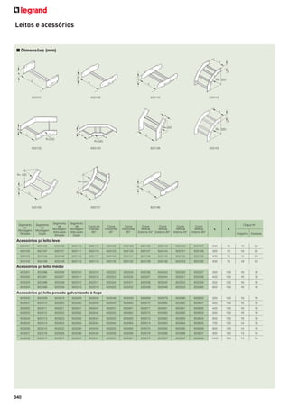 Leitos e acessórios

■ Dimensões (mm)
L
A

A
A

A

L

R= 320

L

933101

L

933106

933110

933115

L
A

A
A

R=320

A
L

L

R= 320

L

R=320

R=320

933122

933129

933136

933143

R= 320
R= 320
A

A

L

A

L

L

933150

Segmento
de
Montagem
Simples

Segmento
de
Montagem
Duplo

933157

Segmento
de
Montagem
Articulado
Simples

933196

Segmento
de
Montagem
Articulado
Duplo

Curva de
Inversão
90°

Curva
Horizontal
45°

Curva
Horizontal
90°

Curva
Curva
Vertical
Vertical
Externa 45° Externa 90°

Chapa Nº

Curva
Vertical
Interna 45°

Curva
Vertical
Interna 90°

L

A
longarina travessa

Acessórios p/ leito leve
933101

933196

933106

933110

933115

933122

933129

933136

933143

933150

933157

200

75

18

22

933102

933197

933107

933111

933116

933123

933130

933137

933144

933151

933158

300

75

18

22

933103

933198

933108

933112

933117

933124

933131

933138

933145

933152

933159

400

75

18

20

933104

933199

933109

933113

933118

933125

933132

933139

933146

933153

933160

500

75

18

20

Acessórios p/ leito médio
933301

933396

933306

933310

933315

933322

933329

933336

933343

933350

933357

300

100

16

18

933302

933397

933307

933311

933316

933323

933330

933337

933344

933351

933358

400

100

16

18

933303

933398

933308

933312

933317

933324

933331

933338

933345

933352

933359

500

100

16

16

933304

933399

933309

933313

933318

933325

933332

933339

933346

933353

933360

600

100

16

16

Acessórios p/ leito pesado galvanizado à fogo
933500

933509

933519

933529

933539

933549

933559

933569

933579

933589

933600

200

100

16

16

933501

933510

933520

933530

933540

933550

933560

933570

933580

933590

933601

300

100

16

16

933502

933511

933521

933531

933541

933551

933561

933571

933581

933591

933602

400

100

16

16

933503

933512

933522

933532

933542

933552

933562

933572

933582

933592

933603

500

100

16

16

933504

933513

933523

933533

933543

933553

933563

933573

933583

933593

933604

600

100

16

16

933505

933514

933524

933534

933544

933554

933564

933574

933584

933594

933605

700

100

14

16

933506

933515

933525

933535

933545

933555

933565

933575

933585

933595

933606

800

100

14

16

933507

933516

933526

933536

933546

933556

933566

933576

933586

933596

933607

900

100

13

14

933508

933517

933527

933537

933547

933557

933567

933577

933587

933597

933608

1000

100

13

14

340

 
