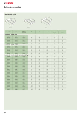 Leitos e acessórios

■ Dimensões (mm)
L1
L1

L1
A

A

A

L

L

933215

Redução Direita

L

933223

Redução Esquerda

933231

Chapa Nº

Redução
Concêntrica

L

L1

A
longarina

travessa

Acessórios p/ leito leve
933223

933231

933215

400

300

75

18

22

933224

933232

933216

500

300

75

18

20

933225

933233

933217

500

400

75

18

20

933226

933234

933218

600

300

75

18

20

933227

933235

933219

600

400

75

18

20

933228

933236

933220

600

500

75

18

20

Acessórios p/ leito médio
933423

933431

933415

400

300

100

16

18

933424

933432

933416

500

300

100

16

16

933425

933433

933417

500

400

100

16

16

933426

933434

933418

600

300

100

16

16

933427

933435

933419

600

400

100

16

16

933428

933436

933420

600

500

100

16

16

Acessórios p/ leito pesado galvanizado à fogo
933828

933699

300

200

100

16

16

933859

933700

400

200

100

16

16

933830

933860

933701

400

300

100

16

16

933831

933861

933702

500

300

100

16

16

933832

933862

933703

500

400

100

16

16

933833

933863

933704

600

300

100

16

16

933834

933864

933705

600

400

100

16

16

933835

933865

933706

600

500

100

16

16

933836

933866

933707

700

300

100

14

16

933837

933867

933708

700

400

100

14

16

933838

933868

933709

700

500

100

14

16

933839

933869

933710

700

600

100

14

16

933840

933870

933711

800

400

100

14

16

933841

933871

933712

800

500

100

14

16

933842

933872

933713

800

600

100

14

16

933843

933873

933714

800

700

100

14

16

933844

933874

933715

900

500

100

13

14

933845

933875

933716

900

600

100

13

14

933846

933876

933717

900

700

100

13

14

933847

933877

933718

900

800

100

13

14

933848

933878

933719

1000

600

100

13

14

933849

933879

933720

1000

700

100

13

14

933850

933880

933721

1000

800

100

13

14

933851

342

933858

933829

933881

933722

1000

900

100

13

14

 