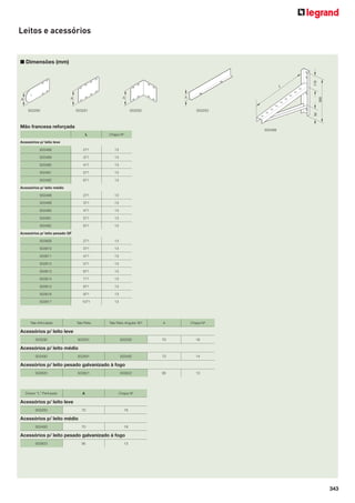 Leitos e acessórios

L

933291

933292

500
933293
50

933290

A

A

A

A

110

■ Dimensões (mm)

Mão francesa reforçada

933488
L

Chapa Nº

933488

271

13

933489

371

13

933480

471

13

933481

571

13

933482

671

13

933488

271

13

933489

371

13

933480

471

13

933481

571

13

933482

671

13

933809

271

13

933810

371

13

933811

471

13

933812

571

13

933813

671

13

933814

771

13

933815

871

13

933816

971

13

933817

1071

13

Tala Articulada

Tala Reta

Tala Reta Angular 90°

A

Chapa Nº

933291

933292

70

16

933492

70

14

95

13

Acessórios p/ leito leve

Acessórios p/ leito médio

Acessórios p/ leito pesado GF

Acessórios p/ leito leve
933290

Acessórios p/ leito médio
933490

933491

Acessórios p/ leito pesado galvanizado à fogo
933820

933821

933822

Divisor “L” Perfurado

A

Chapa Nº

70

16

70

18

Acessórios p/ leito leve
933293

Acessórios p/ leito médio
933493

Acessórios p/ leito pesado galvanizado à fogo
933823

95

13

343

 