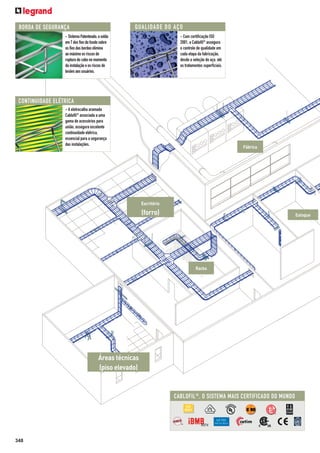 QUALI DADE DO AÇO

BORDA DE SEGURANÇA
- Sistema Patenteado; a solda
em T dos fios do fundo sobre
os fios das bordas elimina
ao máximo os riscos de
ruptura do cabo no momento
da instalação e os riscos de
lesões aos usuários.

- Com certificação ISO
2001, a Cablofil® assegura
o controle de qualidade em
cada etapa da fabricação,
desde a seleção do aço, até
os tratamentos superficiais.

CONTINUIDADE ELÉTRICA
- A eletrocalha aramada
Cablofil® associada a uma
gama de acessórios para
união, assegura excelente
continuidade elétrica,
essencial para a segurança
das instalações.

Fábrica

Escritório

(forro)

Estoque

Racks

Áreas técnicas
(piso elevado)

CABLOFIL ®, O SISTEMA MAIS CERTIFICADO DO MUNDO

348

 