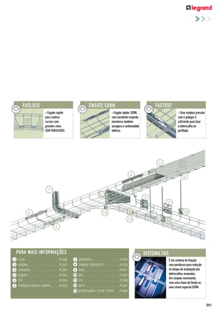 >>>

FASLOCK

FASTRUT

ENGATE EDRN
- Engate rápido
para realizar
curvas com
grandes raios,
SEM PARAFUSOS.

- Engate rápido, EDRN,
com excelente resposta
mecânica; também
assegura a continuidade
elétrica.

- Uma simples pressão
com o polegar é
suficiente para fixar
a eletrocalha ao
perfilado.

6

5

8

4

6

7

1
11

3
2

4

13

10

9
12

10

4

PARA MAIS INFORMAÇÕES

SISTEMA FAS

1

CSN . . . . . . . . . . . . . . . . . . . P.358

7 DIVISOR L . . . . . . . . . . . . . . . P.353

2

SBDN . . . . . . . . . . . . . . . . . . P.367

8 UNIÃO DIVISOR L . . . . . . . . P.353

3

CM50XL . . . . . . . . . . . . . . . . P.359

4

EDRN . . . . . . . . . . . . . . . . . . P.354

9 SAS. . . . . . . . . . . . . . . . . . . . P.361
10 AS. . . . . . . . . . . . . . . . . . . . . P.362

5

CP. . . . . . . . . . . . . . . . . . . . . P.353

11 CU . . . . . . . . . . . . . . . . . . . . P.358

6

FIXAÇÃO PARA A TAMPA. . . . . P.353

12 BLF . . . . . . . . . . . . . . . . . . . P.367

É um sistema de fixação
sem parafusos para redução
no tempo de instalação das
eletrocalhas aramadas.
Um simples movimento:
com uma chave de fenda ou
uma chave especial EDRN.

13 BTRCC6X20 / CE30 / CE25 . . . .P.368

351

 