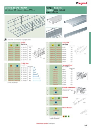 Cablofil altura 105 mm
100 mm ➜ 600 mm

105 mm

tampas Cablofil
fixação para tampa
separadores

3m

Curvas de capacidade de carga (pág. 355)
Emb.

CF 105

Ref.

Emb.

Tampa CP

Ref.

Altura 105 mm

EZ
1

CM000891

GC

GS

Largura (mm)

CM000893 CF 105/100

GC

Para Cablofil
Largura (mm)

1

100

CM646010* CM646013 CP 50

2m

50

3000

1

CM000901

CM000903 CF 105/150

150

1

CM646020

CM646023 CP 100

100

1

CM000911

CM000913 CF 105/200

200

1

CM646030

CM646033 CP 150

150

1

CM646040

CM646043 CP 200

200

1

CM646050

CM646053 CP 300

300

1

CM646060

CM646063 CP 400

400

1

CM646070* CM646073 CP 500

500

1

CM646080* CM646083 CP 600

600

1

CM000921

CM000923 CF 105/300

300

1

CM000931

CM000933 CF 105/400

400

1

CM000941

CM000943 CF 105/500

500

1

CM001031

CM001033 CF 105/600

105

600

50

100

(mm)

(mm)

CF 105 Inox
304L

1
1

316L

Altura 105 mm

CM000898 CM000894* CF 105/100
CM000908 CM000904* CF 105/150

Tampa CP Inox
Largura (mm)

Para Cablofil inox

316L

100

Largura (mm)

150

1

CM646014

CP 50

50

CM646024

CP 100

100

1

CM000918 CM000914* CF 105/200

200

1

1

CM000928 CM000924* CF 105/300

300

1

CM646034

CP 150

150

CM646044

CP 200

200
300

1

CM000938 CM000934* CF 105/400

400

1

1

CM000948* CM000944* CF 105/500

500

1

CM646054

CP 300

600

1

CM646064

CP 400

400

1

CM646074*

CP 500

500

1

CM646084*

CP 600

600

1

CM001038* CM001034* CF 105/600
*Consulte disponibilidade

Fixação para tampa
GS
25

CM646200

25

Apenas para alturas
de 54 e 105 mm

CM646204

316L

GS
1

GC

Divisor L
3m

CM923020* CM923023*
316L

1

CM923024

GS
25

29

União Divisor L

CM923050*
316L

25

(mm)

50

21
(mm)

CM923054(1)*
(1) Também pode ser usado com 304L

DC e GC

*Consulte disponibilidade

Referências em vermelho: Produtos Novos

353

 