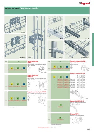 for example: xxxxxxx
suportes para fixação em parede
xxxxxxxx

CM50

CAT40

CM50XL
Emb.

UFI41

UC50
Suporte parede
CM50

Ref.

Emb.

C41S

FASTRUT 41
Suporte parede CAT40

Ref.

Para Cabloﬁl de 50 mm de largura e altura
até 54 milímetros

Para Cabloﬁl de 50 mm de largura e altura
até 54 milímetros

GS
25

GC

316L

GS

75

F

50

DaN

CM586060* CM586063* CM586064* 100

1
1

8x16

1
1

DaN

CM586130* CM586133* CM586134* 100

75

1
1
85

GC

316L

-

CM595013*
CM595023*
CM595033*
CM595043*
CM595053*
CM595063*

CM595014*
CM595024*
CM595034*
CM595044*
CM595054*
CM595064*

45
130
100

Para Cabloﬁl de 50 mm de largura e altura
até 54 milímetros

25

316L

DaN

130
130
130
130
130
130

500
450
340
270
270
220

30
9

L

41
41

Ø5

DaN

CM586040* CM586043* CM586044* 12

45
70,4

(mm)

Seguro FASTRUT 41

35

DC

(mm)

*Consulte disponibilidade

13

mm

150
200
300
400
500
600

15x7 30x7

F
GC

mm

C41S150
C41S200
C41S300
C41S400
C41S500
C41S600

(mm)

Suporte parede / piso UC50

GS

7x25

Suporte parede C41S
GS

65

F
25

7x17

DaN

(mm)

Para Cabloﬁl de 100 mm de largura e altura
até 54 milímetros

316L

41

F

CM586190* CM586197* CM586194* 20

(mm)

Suporte parede
CM50XL

GC

316L

50
8x20

GS

DC

Para ﬁxar a eletrocalha nos perﬁlados
R415, R215 ou C415

CM599007

50

Prensa UFI41
Para ﬁxar o suporte ao perﬁlado

GC
90

CM595353*

10

213

*Consulte disponibilidade
Referências em vermelho: Produtos Novos

359

 
