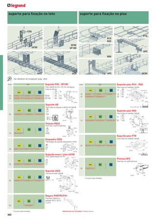 for example: xxxxxxxno teto
suporte para fixação

for example: xxxxxxxno piso
suporte para fixação

xxxxxxxx

xxxxxxxx

CEQ
FTX
R15
R25
SF50
SF100

UC50

UFC
R55

UCS

UFC

UCS

UC50

Ver detalhes de instalação (pág. 364)
Emb.

Suporte F50 - SF100

Ref.

Emb.

Para Cabloﬁl de 50 a 100 mm de largura,
todas as alturas

GS
10
10

GC

l

316L

DaN

CM586140* CM586143* CM586144* SF50
CM586100* CM586103* CM586104* SF100

30 73
26 134

Para todas as medidas Cabloﬁl

GS

9-x-15

DC

316L

7-X-2,4
7-X-15

H

10-X-6,5
Ø 10

DaN

10
10

135
78
58

l

Suporte piso R15 - R25

Ref.

CM586170* CM586173* CM586174* 15
CM586640* CM586647*
25

50
50

H
Ø7

30
98

50

63

(mm)

(mm)

Suporte AS
15 ou 25 mm

Para todas as larguras e alturas de Cabloﬁl

GS
50

GC

316L

33

35

Suporte piso R55

DaN

Para todas as medidas Cabloﬁl

CM586020 CM586023 CM586024* 100

47

M6
M8
M 10

GS

14,3
(mm)

10

13

DC

316L

H

CM586080* CM586083* CM586084* 55

98
DaN

150

63 55
17

Prensa PA23
EZ
10

GC

316L

CM559301*

-

-

(mm)
Ø10
23

DaN

55

45

1000
(mm)

25
43

16

Suporte piso FTX
Para todas as medidas Cabloﬁl

Esquadro CEQ
Para ﬁxação de suportes associados a UC50

GS

GC

316L

GS

110

F

25

DC

37

316L

CM586180* CM586183* CM586184*

DaN

25

16-x-8
7,5
45,1

64

Para ﬁxar o perﬁl à estrutura

58

CM557300* CM557303* CM557304* 12

22
7-x-15

30

8-x-25

44

(mm)

(mm)

0

Suporte muro / piso UC50
Para Cabloﬁl largura 50 mm

GS

GC

15-x-7

DaN

25

Prensa UFC

30-x-7
Ø5

316L

Para ﬁxar um perﬁl estrutura

CM586040* CM586043* CM586044* 12

GS

45

70,4

35

20

GC

CM559220

-

-

Ø10,5

316L
50

Suporte UCS
Fixa-se em base Cabloﬁl

120

50

GS
20

GC

316L

CM586150* CM586153* CM586154*

(mm)

100
60

daN.m = 18

*Consulte disponibilidade

9-x-20
Ø-9
50
65

135

50

8,5-x-25

(mm)

Seguro FASTRUT41
GS
50

DC

316L

-

CM599007

-

*Consulte disponibilidade

362

Para ﬁxar Cabloﬁl ao
perﬁlado R415, R21S
o C415

Referências em vermelho: Produtos Novos

20

 