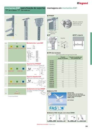 montantes EDF: para fixação de suportes montagens em montantes EDF
30 ➜ 105mm

100 ➜ 600 mm

■ PFREDF

Bloqueio mediante
sistema FAS com
chave de fenda

fixação sem
parafusos com
ganchos
■ DF

■ EDF colgante

fixações
CA8/75
Emb.

GS
1

Montante teto / piso EDF

Ref.

GC

316L

x1

mm

CM561010* CM561013* CM561014* EDF2000

+50°/-30°

Ø13

26

x2

■ CPS das bandejas
CPS (carga prática de segurança) em DaN

45
15

BTRCC
6 x12

2000

8,5-x-11
7-x-25

Fixação
direta na parede

L

48,4

Fixação na parede com
com perfilado EDF

CU100

Suporte fixa PFREDF

40

50

CU150

(mm)

90

120

10

CM561080*

GC

CM561084*

daN.m = 18

51

(mm)

Suporte adaptável DF
Apoio de piso ou teto para montante EDF
178

GS
4

GC

316L

CM561060* CM561063* CM561064*

daN.m = 28

55
7-x-20
Ø8
9-x25

10,5-x-15

150

Ø7
100

(mm)

115

220

160

220

145

CG100

-

70

-

55

CG200

-

65

-

78

CSN100

130

130

CSN150

110

110

CSN200

32,7

105

CG300

118,5

54

CU500

CG150

13-x-20

316L

110
120

CU600

GS

90
105

CU400

132

CU200
CU300

Apoio de piso ou teto para montante EDF

85

85

CSN300

73

73

Acabamento de topo EPEDF
PVC

50

Topo plástico de proteção à manipulação
do montante

■ Sistema FAS
Sistema FAS
Fixação rápida, sem parafusos:
Pressione com uma chave de fenda
ou uma chave de montagem
EDRN ou EDS

CM559615*
*Consulte disponibilidade

(CF P.39/40)

■ Sistema FAS: fixação com chave EDRN

Referências em vermelho: Produtos Novos

365

 