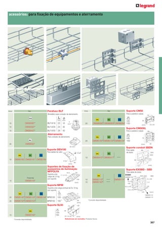 acessórios: para fixação de equipamentos e aterramento

Emb.

Parafuso BLF

Ref.

Emb.

Suporte CM50

Ref.

Para a parede e caixas

Bimetálico para conexão de aterramento

L

CU

Ø

mm

CM585387*

BLF 8/16

22

16

10

CM585397*

BLF 8/35

24

CM585407*

BLF 8/50

26

GC

316L

35

10

GS

mm2

10

50

ø
mm2

25

75

F
50

DaN

CM586060* CM586063* CM586064* 100

8-x-20

(mm)

Suporte CM50XL
Para a parede e caixas

65

Aterramento
Para conexão de aterramento

GS

AL

25

GC

316L

CM585327

25

Suporte conduit SBDN

Suporte DEV100
Para saídas de cabo

GS

DC

❑ 11x7

GS

316L

10

CM585160 CM585167 CM585164

Para saída
de dutos

DC

80
(mm)

Poliamida

Ø25

CM585410* CM585417*

R 50

Suporta uma
carga de 2,5 kg
por suporte

92
Ø20

90
(mm)

Suportes de fixação de
acessórios de iluminação
MFPOLYA
54
Ø-6

Suporte EXSBD - SBD
Para saída de dutos

11-x-2,5

GS
109

CM585145*

10

(mm)

10
10

CM585110*
CM585130*

Suporte MFM

316L

EXSBD
CM585130 110

5-x-28
117

100

45

4,5-x-40 Ø23
120

GC

316L

CM585140* CM585143* CM585144* MFM100
CM585150* CM585153*

150

CM585110
CM585114

100

25

-

MFM150

L

94
(mm)

Suporte SL50
GS
10

CM585180*
*Consulte disponibilidade

(mm)

L

mm

25

SBD

Ø25 Ø20

CM585114*
4,5-x-25

Suporta uma carga pontual de 8 e 10 kg
por suporte

GS

85

(mm)
35 mm2

10

75

DaN

CM586130* CM586133* CM586134* 100

73

*Consulte disponibilidade

63

56
DaN

150

Ø-7-X-25

(mm)

Referências em vermelho: Produtos Novos

367

 