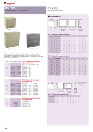 CPS e CPE

CPS e CPE

caixas de passagem em chapa de aço

características técnicas

■ Dimensões (mm)

Vista frontal
da caixa

901010

Vista da tampa

Vista lateral
da caixa

CPS - Caixas de passagem sobrepor
Pintada

901001
901010
901002
901003
901004
901005
901007
901009

125

125

125

125

82

901042

152

152

152

152

82

901043

202

202

202

202

102

901044

252

252

252

252

102

901005

901045

302

302

302

302

122

901047

402

402

402

402

152

901049

502

502

502

502

152

CPE - Caixas de passagem embutir
Galvanizada

A

B

C

D

E

901020

901060

130

130

102

102

82

901029

901069

153

153

125

125

82

901021

901061

180

180

152

152

82

901062

230

230

202

202

102

901063

280

280

252

252

102

901024

901064

330

330

302

302

122

901026

901066

430

430

402

402

152

901028

102 x 102 x 82
125 x 125 x 82
152 x 152 x 82
202 x 202 x 102
252 x 252 x 102
302 x 302 x 122
402 x 402 x 152
502 x 502 x 152

Fundo
Galvanizado

901023

Galvanizada Larg x Alt x Prof

901041
901050
901042
901043
901044
901045
901047
901049

901050

901022

CPS - Caixas de passagem
sobrepor em aço
Pintura pó, cor bege RAL 7032

15
12
8
8
8
4
3
2

82

901009

Pintada

E

102

901007

Ref.

D

102

901004

Emb.

C

102

901003

Recebem tratamento anticorrosivo pelo sistema de banho químico
(desengraxe e fosfatização a base de fosfato de ferro) garantindo a
resistência do produto. Em dois acabamentos: Pintura à pó na cor bege
(RAL 7032) e Galvanizada.

B

102

901002

901061 Galvanizada

A

901041

901010

901024 Pintada

Galvanizada

901001

901068

530

530

502

502

152

CPE - Caixas de passagem
embutir em aço
Fundo
Galvanizada Larg x Alt x Prof
Galvanizado

12
10
12
8
6
4
3
2

901020
901029
901021
901022
901023
901024
901026
901028

901060
901069
901061
901062
901063
901064
901066
901068

102 x 102 x 82
125 x 125 x 82
152 x 152 x 82
202 x 202 x 102
252 x 252 x 102
302 x 302 x 122
402 x 402 x 152
502 x 502 x 152

Suporte para prender
a caixa na lage no
momento de ser
concretada.

Tampa

130 x 130
155 x 155
180 x 180
230 x 230
280 x 280
330 x 330
430 x 430
530 x 530

Vista da tampa

Vista frontal
da caixa

Vista lateral
da caixa

CDR - Caixas de derivação embutir
Galvanizada

CDR - Caixas de derivação
embutir em aço
Fundo Móvel
Galvanizada

10
10
5

374

901231
901232
901233

125 x 125 x 60
150 x 150 x 70
200 x 200 x 80

A

B

C

D

E

901231

138

138

125

125

60

901232

169

169

150

150

70

901233

219

219

200

200

80

 