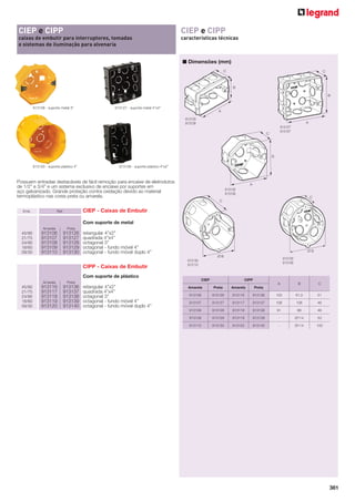 CIEP e CIPP

CIEP e CIPP

caixas de embutir para interruptores, tomadas
e sistemas de iluminação para alvenaria

características técnicas

■ Dimensões (mm)

913108 - suporte metal 3”

913120 - suporte plástico 4”

913127 - suporte metal 4”x4”

913136 - suporte plástico 4”x2”

Possuem entradas destacáveis de fácil remoção para encaixe de eletrodutos
de 1/2” e 3/4” e um sistema exclusivo de encaixe por suportes em
aço galvanizado. Grande proteção contra oxidação devido ao material
termoplástico nas cores preta ou amarela.
Emb.

CIEP - Caixas de Embutir

Ref.

Com suporte de metal
Amarela

45/90
21/75
24/90
18/60
09/30

Preta

913106
913107
913108
913109
913110

913126
913127
913128
913129
913130

retangular 4”x2”
quadrada 4”x4”
octagonal 3”
octagonal - fundo móvel 4”
octagonal - fundo móvel duplo 4”

CIPP - Caixas de Embutir
Com suporte de plástico
Amarela

45/90
21/75
24/90
18/60
09/30

Preta

913116
913117
913118
913119
913120

913136
913137
913138
913139
913140

retangular 4”x2”
quadrada 4”x4”
octagonal 3”
octagonal - fundo móvel 4”
octagonal - fundo móvel duplo 4”

CIEP

CIPP
A

B

C

913136

103

61,5

51

913137

108

108

46

913118

913138

91

88

46

913129

913119

913139

-

Ø114

53

913130

913120

913140

-

Ø114

105

Amarela

Preta

Amarela

Preta

913106

913126

913116

913107

913127

913117

913108

913128

913109
913110

381

 