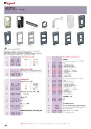 Condumulti
caixas de passagem e derivação

913604

913607

914401

913664

914406

913682

913677

914411

914416

913639

913634

913641

913635

913645

Dimensões (pág. 272)
Caixas desmontáveis em dois tamanhos, com 5 ou 6 entradas para
eletrodutos e exclusiva entrada para canaleta 20x10.
Produzido em PVC rígido anti-chama, com ampla gama de acessórios.
Nas cores cinza escuro RAL 7031 e cinza claro RAL 7035.
Emb.

Caixas Condumulti

Ref.
Cinza
escuro

20
20
10
10

Cinza
claro

Entradas

913602
913604
913606
913608

5
6
5
6

1/2”-3/4”
1/2”-3/4”
3/4” e 1”
3/4” e 1”

Eletrodutos - ELT
Cinza
escuro

10
10
10

Ref.

913660
913662
913664

Eletrodutos em material termoplástico
auto-extinguível, em barras de 3 metros
913661 1/2”
913663 3/4”
913665 1”
Cinza
claro

30
30
30
30
30
30
30
30
30
30
30
30

913617
913619
913621
913623
913625
914401
914403
914405
914407
913627
913629
913631

913618
913620
913622
913624
913626
914402
914404
914406
914408
913628
913630
913632

10
10
10
10
10
10
10
10
10
10
10
10

913633
913635
913637
913639
913641
914409
914411
914413
914415
913643
913645
913647

913634
913636
913638
913640
913642
914410
914412
914414
914416
913644
913646
913648

Para caixas de entradas com 3/4” e 1”
Cega
1 interruptor vertical
2 interruptores juntos
3 interruptores juntos
2 interruptores separados
1 tomada vertical
1 interruptor e 1 tomada
2 interruptores e 1 tomada
2 tomadas
tomada redonda
1 módulo RJ45
2 módulos RJ45

Fixadores - FIX
913679 1/2”
913681 3/4”
913683 1”

Acessórios
Adaptadores - ADP
Cinza
escuro

Cinza
claro

20
20
20
10

913609
913611
913613
913615

913610
913612
913614
913616

50
50

913649
913651

913650
913652

913666
913668
913670

Luvas - LV
913667 1/2”
913669 3/4”
913671 1”

50
50
20

913678
913680
913682

913672
913674
913676

Curvas - CRV
913673 1/2”
913675 3/4”
913677 1”

100

913684
913686
913688

Adaptadores bolsa rosca - ADP BR
913685 1/2”
913687 3/4”
913689 1”

938601
938602
938696
913690 913691
913695 913696

50
50
10

20
20
10

20
20
10

Para caixas
de entradas

1/2”
3/4”
3/4”
1”

1/2” e 3/4”
1/2” e 3/4”
3/4” e 1”
3/4” e 1”

Tampões de fechamento - TPF
1/2” e 3/4”
3/4” e 1”

Acessórios (continuação)
Tampas - T
Para caixas de entradas com 1/2” e 3/4”
Cega
1 interruptor vertical
2 interruptores juntos
3 interruptores juntos
2 interruptores separados
1 tomada vertical
1 interruptor e 1 tomada
2 interruptores e 1 tomada
2 tomadas
tomada redonda
1 módulo RJ45
2 módulos RJ45

Eletroduto

913601
913603
913605
913607

Emb.

Outros acessórios
100
100
20
20

Parafuso plástico 3,5x9,5 cabeça panela inox
Parafuso plástico 3,5x25 cabeça panela inox
Bucha plástica S5
Colar p/ RJ 45 / RJ 11 bezel
Tampa cega p/ colar

Referências em vermelho: produtos novos (adaptados para as linhas de tomada Lig-Lev e Silentoque da Pial Legrand).

384

 