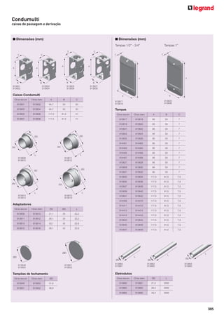 Condumulti
caixas de passagem e derivação

■ Dimensões (mm)

■ Dimensões (mm)
Tampas 1/2” - 3/4”

913601
913602

913603
913604

913605
913606

Tampas 1”

913633
913636

913607
913608

Caixas Condumulti
Cinza escuro

Cinza claro

A

B

C

913601

913602

94,7

50

50

913617
913618

913603

913604

94,7

50

50

Tampas

913605

913606

117,5

61,5

51

Cinza escuro

Cinza claro

A

B

C

913607

913608

117,5

61,5

51

913617

913618

95

50

7

913619

913620

95

50

7

913621

913622

95

50

7

913623

913624

95

50

7

913625

913626

95

50

7

914401

914402

95

50

7

914403

914404

95

50

7

914405

914406

95

50

7

914407

914408

95

50

7

913627

913628

95

50

7

913629

913630

95

50

7

913631

913632

95

50

7

913633

913634

117,5

61,5

7,5

913635

913636

117,5

61,5

7,5

913637

913638

117,5

61,5

7,5

913639

913640

117,5

61,5

7,5

913641

913642

117,5

61,5

7,5

914409

914410

117,5

61,5

7,5

914411

914412

117,5

61,5

7,5

914413

914414

117,5

61,5

7,5

914415

914416

117,5

61,5

7,5

913643

913644

117,5

61,5

7,5

913645

913646

117,5

61,5

7,5

913647

913648

117,5

61,5

7,5

913609
913610

913611
913612

913613
913614

913615
913616

Adaptadores
Cinza escuro

Cinza claro

Ød

ØD

L

913609

913610

21,1

35

22,2

913611

913612

26,1

35

22,2

913613

913614

33,1

42

22,8

913615

913616

26,1

42

22,8

913649
913650

913651
913652

913660
913661

913662
913663

913664
913665

Eletrodutos

Tampões de fechamento
Cinza escuro

Cinza claro

ØD

Cinza escuro

Cinza claro

ØD

L

913649

913650

31,9

913660

913661

21,2

3000

913651

913652

38,9

913662

913663

26,2

3000

913664

913665

33,2

3000

385

 
