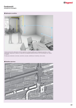 Condumulti
exemplos de montagem

■ Aplicação na prática

A linha Condumulti e eletrodutos Cemar Legrand é a solução perfeita para instalações aparentes, unindo
praticidade, segurança e beleza em sistemas de instalações elétricas (força) e de Comunicação (voz, dados
e imagem).
É ideal para ambientes comerciais, escritórios, escolas, residências e indústrias, entre outros.

■ Detalhes técnicos

387

 