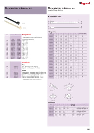 Abraçadeiras e Acessórios

Abraçadeiras e Acessórios
características técnicas

■ Dimensões (mm)

926069

926023

Abraçadeiras
Ref.

A

B

C

D

E

Carga Máx. (Kgf)

926002

2,5

100

4,5

3,5

0,8

8

926003

2,5

140

4,5

3,5

0,8

8

926005

2,5

203

4,5

3,5

0,8

8

Comprimento x largura (mm)

926006

3,2

142

5,5

4

1

18

100 x 2,5
142 x 2,5
203 x 2,5
142 x 3,2
203 x 3,2
292 x 3,6
160 x 4,8
203 x 4,6
280 x 4,8
368 x 4,8
280 x 7,6
380 x 7,6
500 x 8,0
762 x 9,0
550 x 12,7

926007

3,2

203

5,5

4

1

18

926008

3,6

282

5,5

4

1

18

926010

4,8

160

7,5

4,5

1

22

926013

4,6

203

7,5

4,5

1

22

926015

4,8

280

7,5

4,5

1

22

926016

4,8

368

7,5

4,5

1

22

926019

7,6

280

12,5

7,5

1,5

55

926023

7,6

380

12,5

7,5

1,5

55

926025

8

500

12,5

7,5

1,5

80

926029

9

762

14,5

7,5

1,5

80

926031

12,7

550

18

9,5

1,8

114

926052

2,5

100

4,5

3,5

0,8

8

926053

2,5

142

4,5

3,5

0,8

8

926055

2,5

203

4,5

3,5

0,8

8

Acessórios

926056

3,2

142

5,5

4

1

18

926057

3,2

203

5,5

4

1

18

Preta
Pino Ranhurado para Parede
Suporte com Sela para Parafuso

926058

3,6

282

5,5

4

1

18

926060

4,8

160

7,5

4,5

1

22

926063

4,6

203

7,5

4,5

1

22

926065

Emb.

4,8

280

7,5

4,5

1

22

926066

4,8

368

7,5

4,5

1

22

926069

7,6

280

12,5

7,5

1,5

55

926073

7,6

380

12,5

7,5

1,5

55

926075

8

500

12,5

7,5

1,5

80

926079

9

762

14,5

7,5

1,5

80

926081

12,7

550

18

9,5

1,8

114

Abraçadeiras

Ref.

Produzidas em poliamida 6.6 (Nylon)
Incolor

100
100
100
100
100
100
100
100
100
100
100
100
100
50
50

100
100

100
100
100
100
100

Preta•

926002
926003
926005
926006
926007
926008
926010
926013
926015
926016
926019
926023
926025
926029
926031

926052
926053
926055
926056
926057
926058
926060
926063
926065
926066
926069
926073
926075
926079
926081

926101
926102

926103
926104
926105
926106
926107

Incolor
Base Adesiva Quadrada de 4mm de largura
Base Adesiva Quadrada de 6mm de largura
Gancho Adesivo para Cabos de 5mm
Gancho Adesivo para Cabos de 10mm
Gancho Adesivo para Cabos de 15mm
( )

* As abraçadeiras pretas contém proteção U.V.

D
A

D
B

C
A
C

B

926101

926102

C
A

A

B

C

B

926105

926103

Acessórios
Ref.

A

B

C

D

Carga Máx.
de Tração

926101

37,0

6,3

12,5

9,7

–

Abraçadeira Larg. 9mm

926102

30,0

14,7

11,6

5,0

–

Abraçadeira Larg. 9mm (2x)

926103

18.9

18,9

4,8

–

1 Kg

926104

26,3

26,3

5,6

–

1,6 Kg

926105

5,0

20,0

25,0

–

1 Kg

Cabo Diâm. 5mm

926106

10,0

24,5

30,0

–

1,6 Kg

Cabo Diâm. 10mm

926107

15,0

24,5

30,0

–

1,6 Kg

Cabo Diâm. 15mm

Capacidade

Abraçadeira Larg. 4mm
Abraçadeira Larg. 6mm

391

 