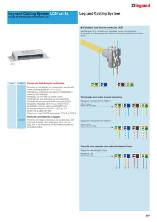 Legrand Cabling System LCS2 cat 6A

Legrand Cabling System

caixas de distribuição multimídia LCS2

■ Conexão dos fios no conector LCS2
Identificação dos contatos por etiquetas sobre os conectores
A conexão dos fios devem ser idênticos no patch panel e na tomada
RJ45

335 40

Emb.

Ref.

Caixas de distribuição multimídia
Permitem a distribuição do cabeamento estruturado
numa zona equipada de 1 a 12 RJ45
Centraliza as conexões para garantir flexibilidade e
evolução da instalação
Instalação sobre o teto ou sobre o piso
Conectam-se aos gabinetes ou mini gabinetes
Conexão de uma tomada RJ45 com patch cord
decapado (veja pág. 39 e 41) ou uma tomada
RJ45/RJ45 com um patch cord RJ45/RJ45
Conforme as normas ISO/IEC 11801 éd.2.0,
EN 50173-2 e EIA/TIA 568
Código de cores EIA/TIA terminação T568 A e T568 B

1

Ponto de consolidação a equipar
335 40 Permite a montagem de blocos de conectores LCS2
RJ45 cat. 6A (pág. 36), Cat6 (pag. 38) e cat. 5e
(pág. 40), e os acessórios de fibra óptica ou blocos
de acabamentos

3 6

B
A

5 4

7 8

B
A

1 2

Terminação com cabo 4 pares trançados
Seguindo norma EIA/TIA T568 A
Linha de baixo:
Norma EIA/TIA T568 A

3 6

B
A

5 4

7 8

B
A

1 2

3 6

B
A

5 4

7 8

B
A

1 2

5 4

7 8

B
A

1 2

5 4

7 8

Seguindo norma EIA/TIA T568 B
Linha de cima:
Norma EIA/TIA T568 B

Caso de uma conexão com cabo de telefone Corel
Seguindo identificação Corel
Números de 1 a 8:
identiﬁcação Corel

3 6

3 6

B
A

1 2

397

 